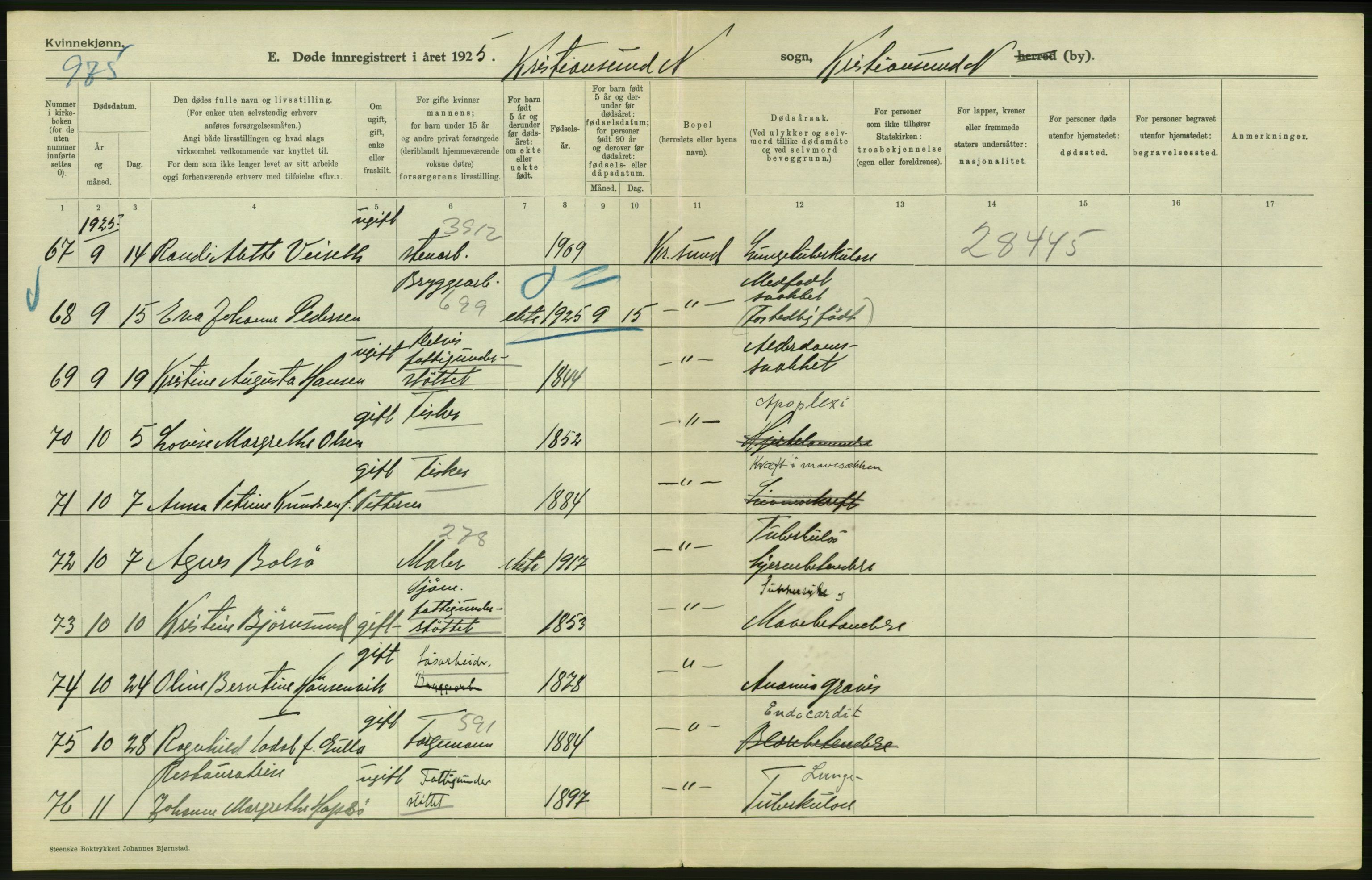 Statistisk sentralbyrå, Sosiodemografiske emner, Befolkning, AV/RA-S-2228/D/Df/Dfc/Dfce/L0035: Møre fylke: Gifte, døde. Bygder og byer., 1925, s. 778