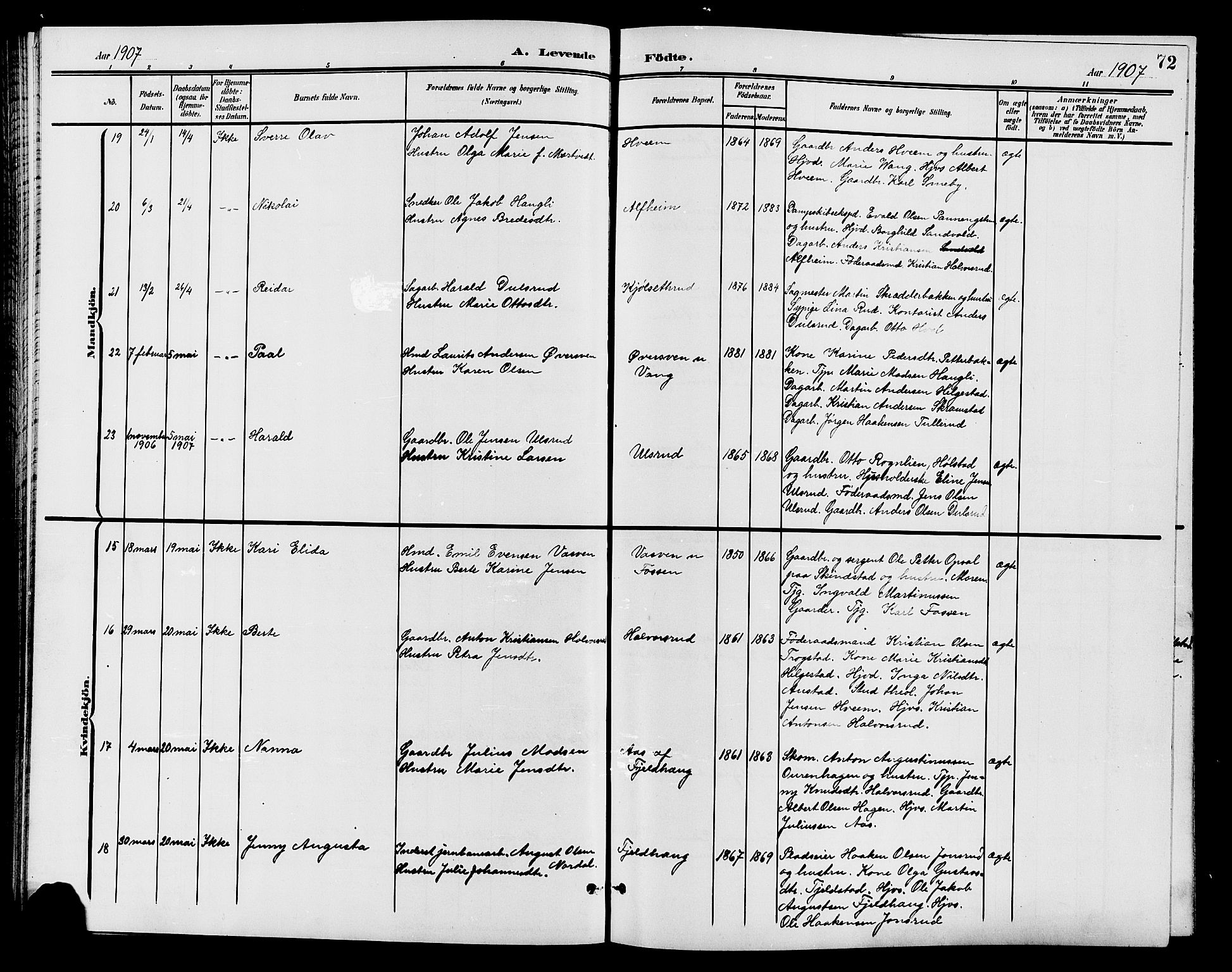 Østre Toten prestekontor, AV/SAH-PREST-104/H/Ha/Hab/L0007: Klokkerbok nr. 7, 1901-1912, s. 72