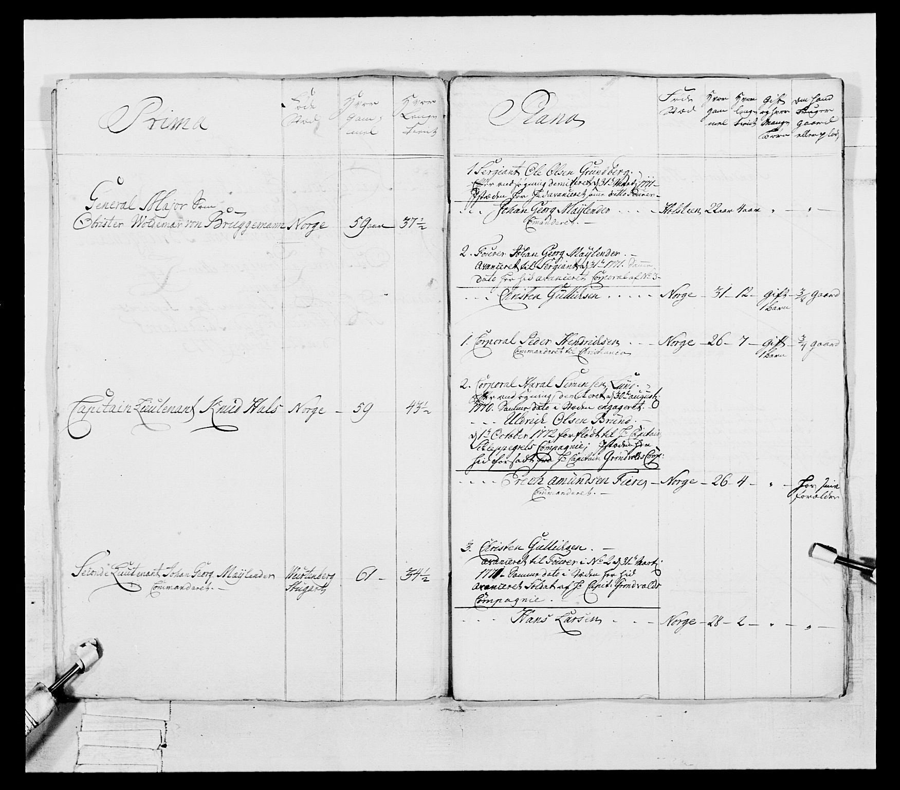 Generalitets- og kommissariatskollegiet, Det kongelige norske kommissariatskollegium, AV/RA-EA-5420/E/Eh/L0054: 2. Smålenske nasjonale infanteriregiment, 1769-1776, s. 284