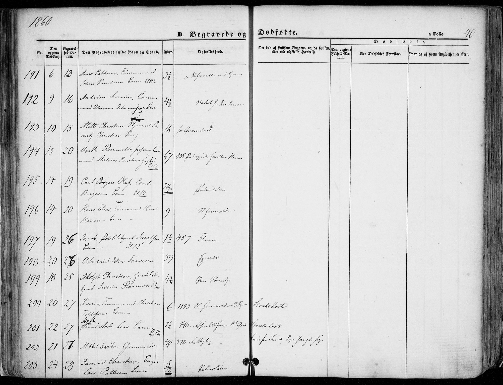 Domkirken sokneprestkontor, AV/SAST-A-101812/001/30/30BA/L0020: Ministerialbok nr. A 19, 1858-1877, s. 40