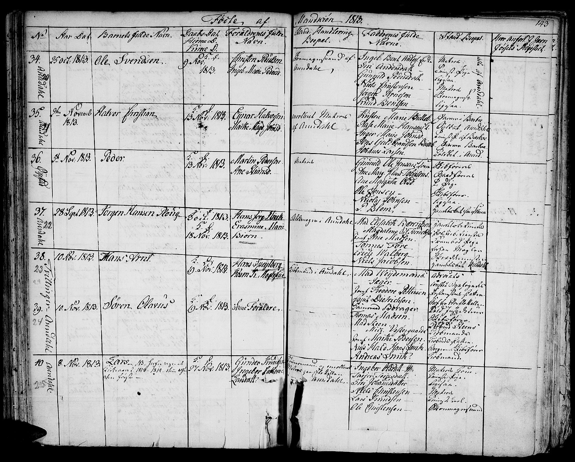Arendal sokneprestkontor, Trefoldighet, AV/SAK-1111-0040/F/Fa/L0002: Ministerialbok nr. A 2, 1771-1815, s. 143