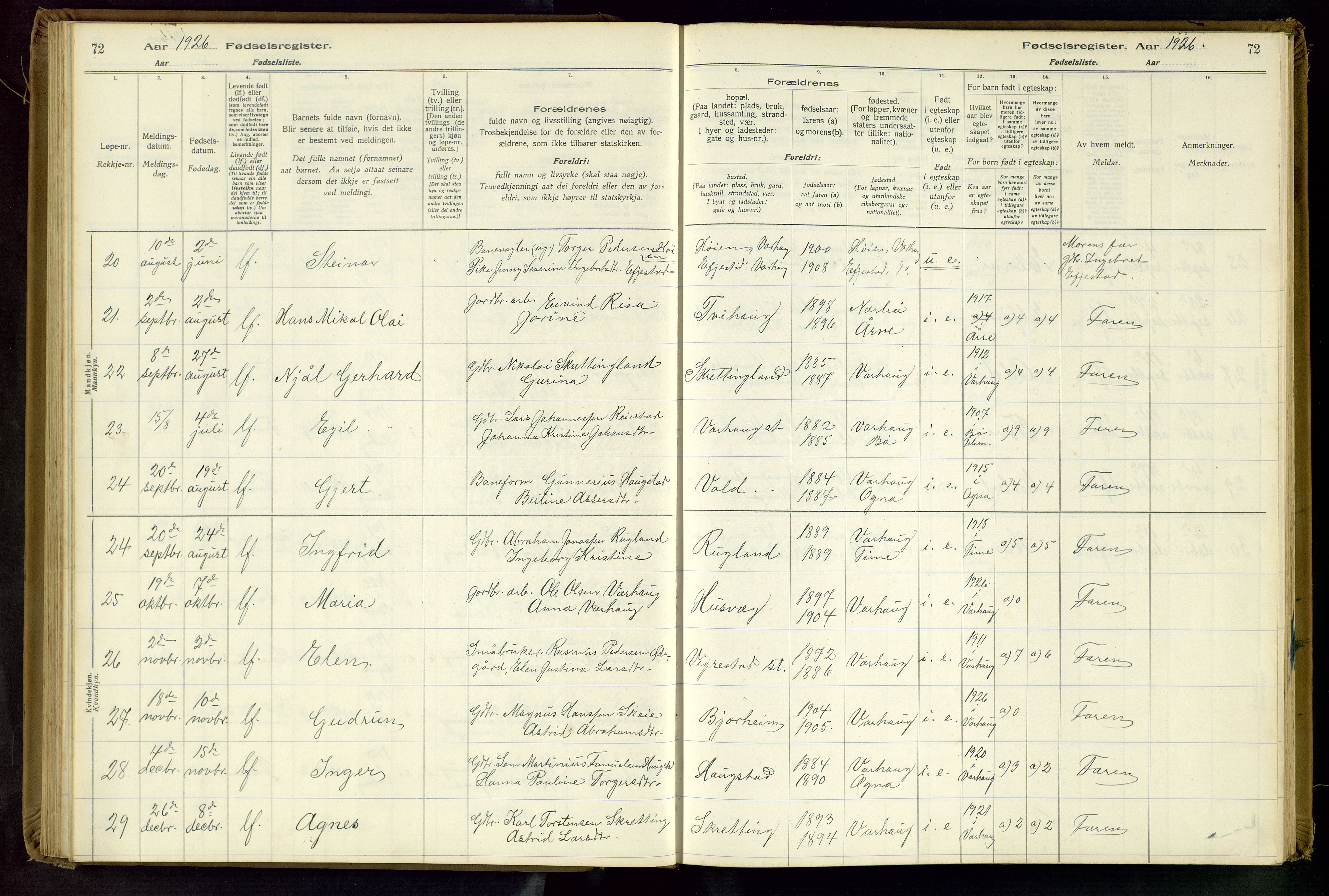 Hå sokneprestkontor, AV/SAST-A-101801/001/704BA/L0001: Fødselsregister nr. 1, 1916-1944, s. 72