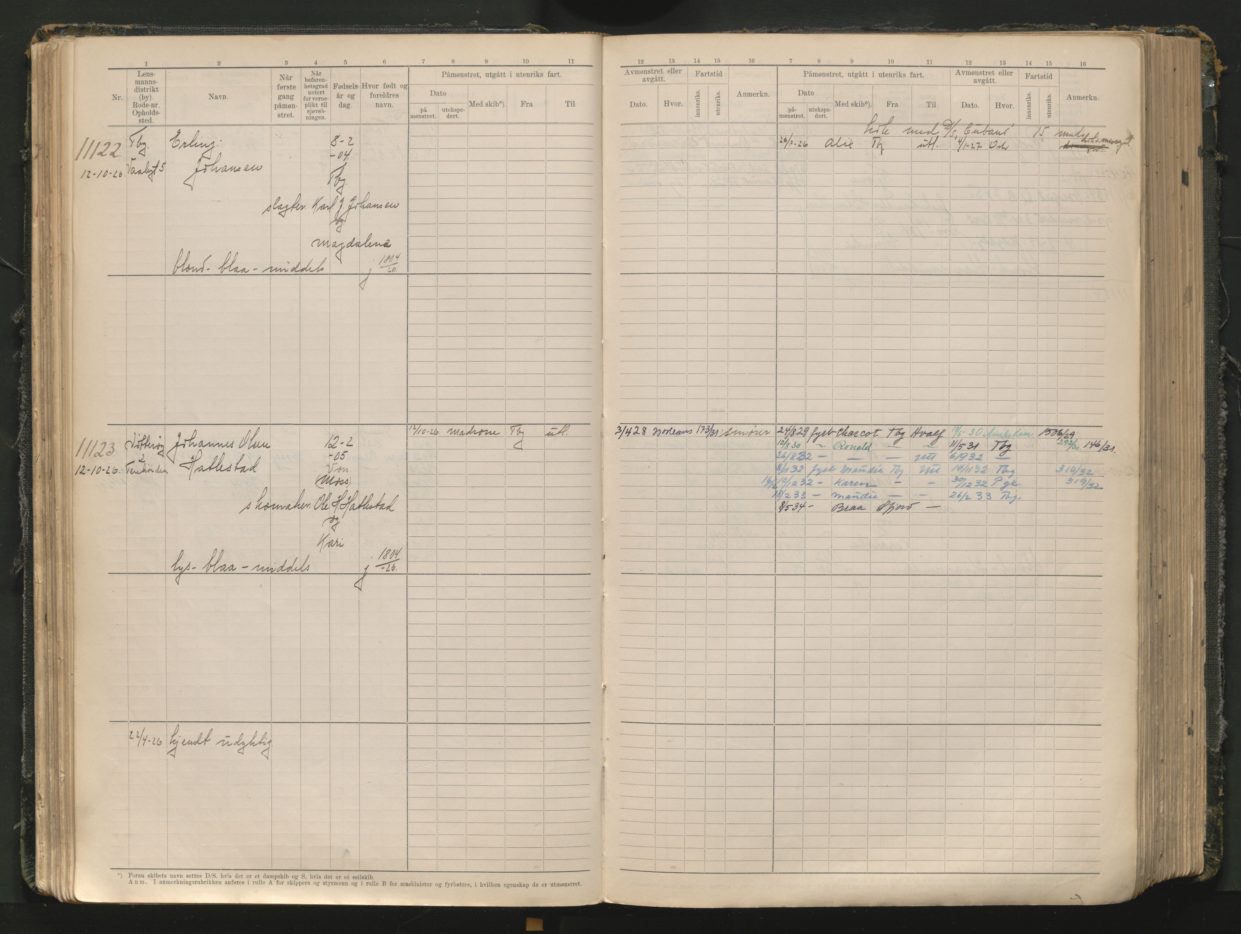 Tønsberg innrulleringskontor, AV/SAKO-A-786/F/Fc/Fcb/L0012: Hovedrulle Patent nr. 10828-12216, 1925-1948