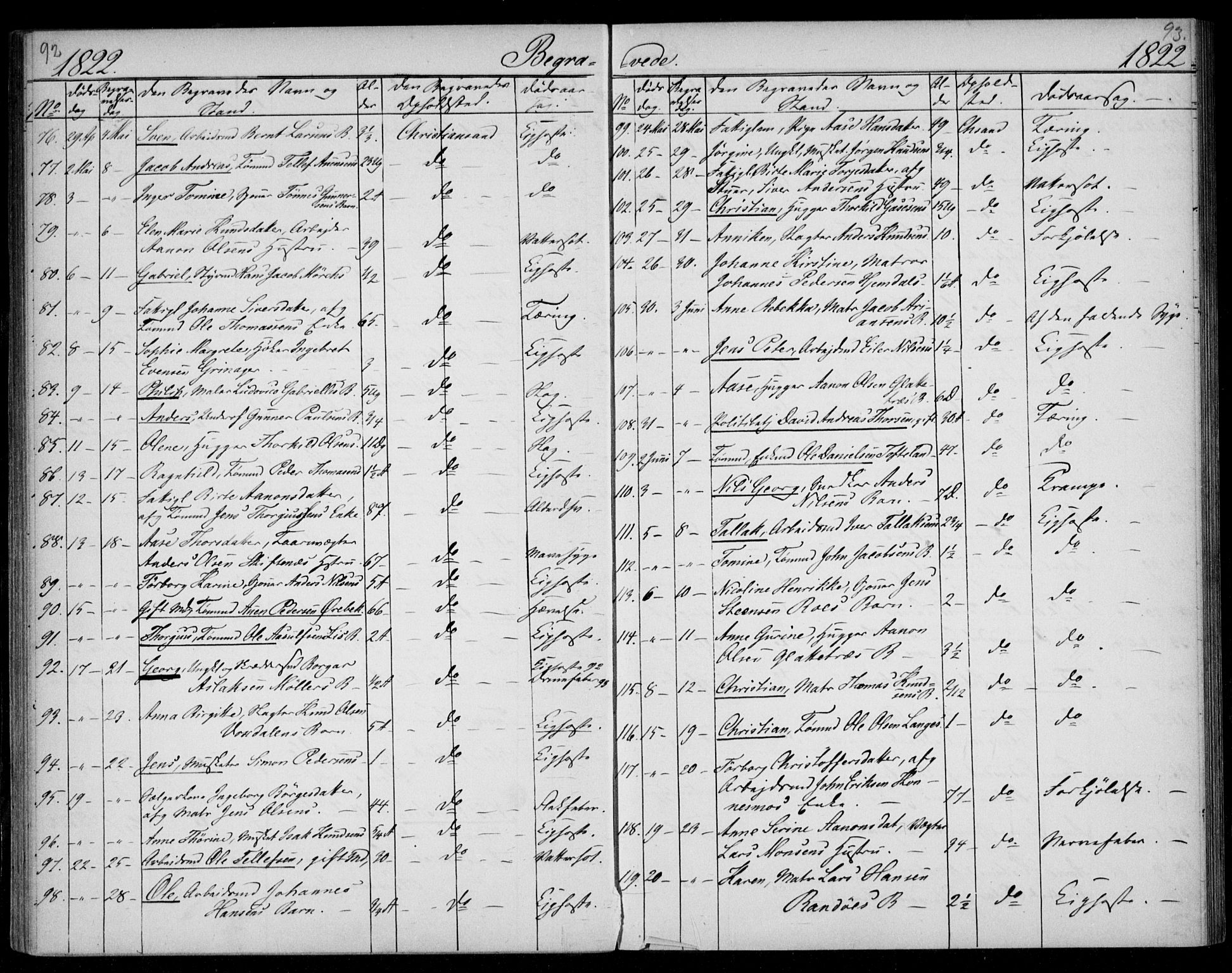 Kristiansand domprosti, AV/SAK-1112-0006/F/Fb/L0002: Klokkerbok nr. B 2, 1822-1825, s. 92-93