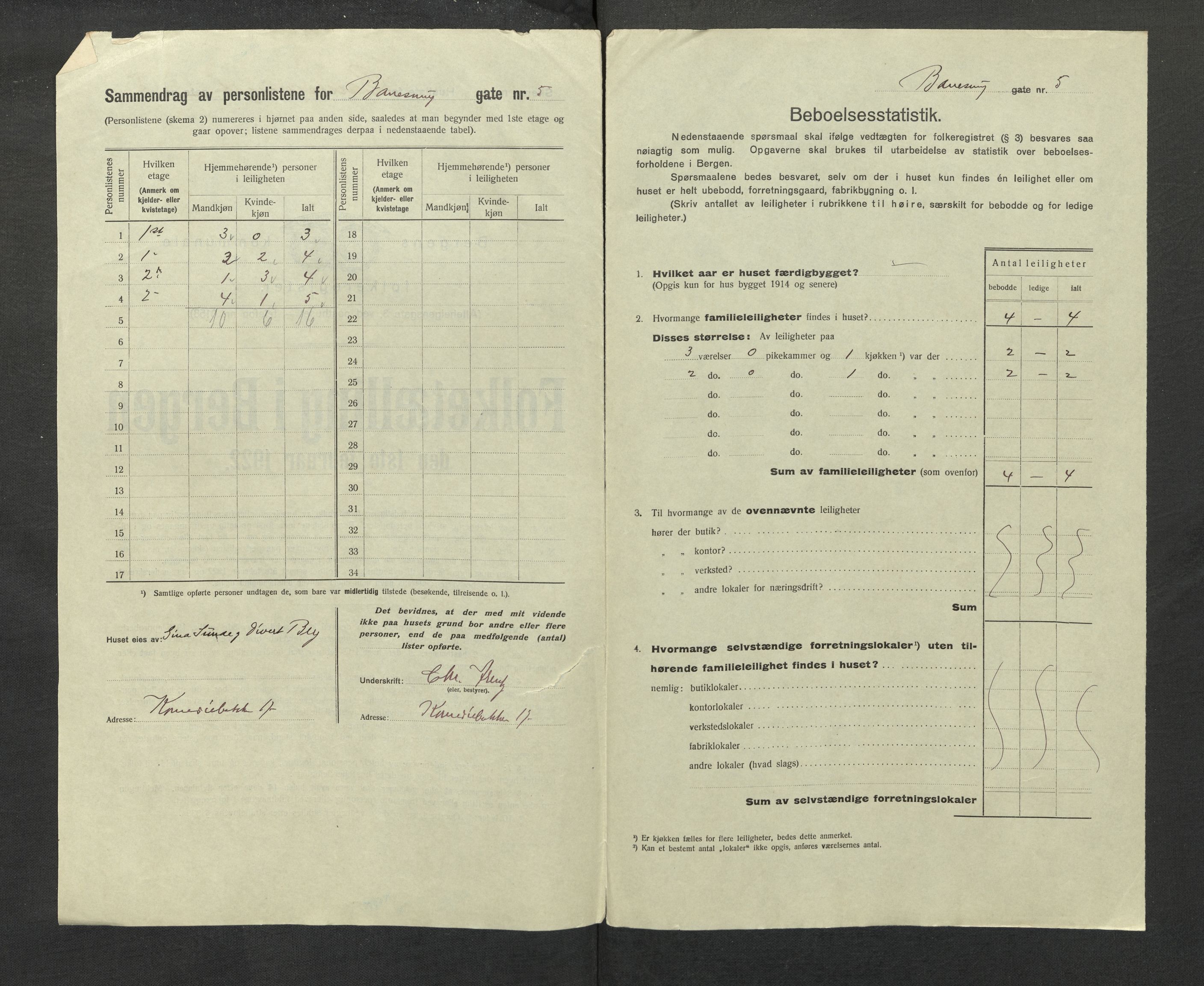 SAB, Kommunal folketelling 1922 for Bergen kjøpstad, 1922, s. 2001