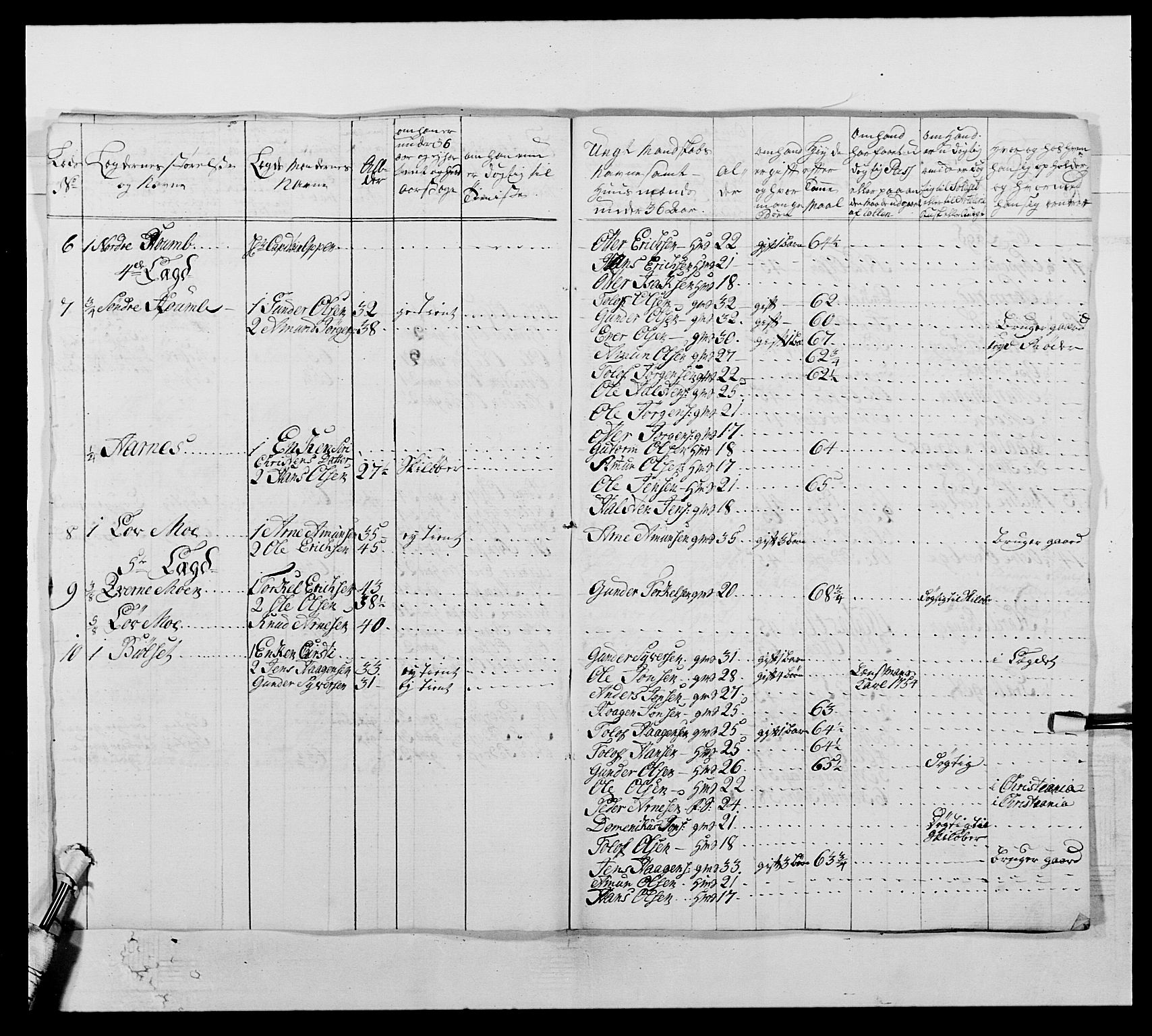 Kommanderende general (KG I) med Det norske krigsdirektorium, AV/RA-EA-5419/E/Ea/L0504: 1. Opplandske regiment, 1767, s. 443