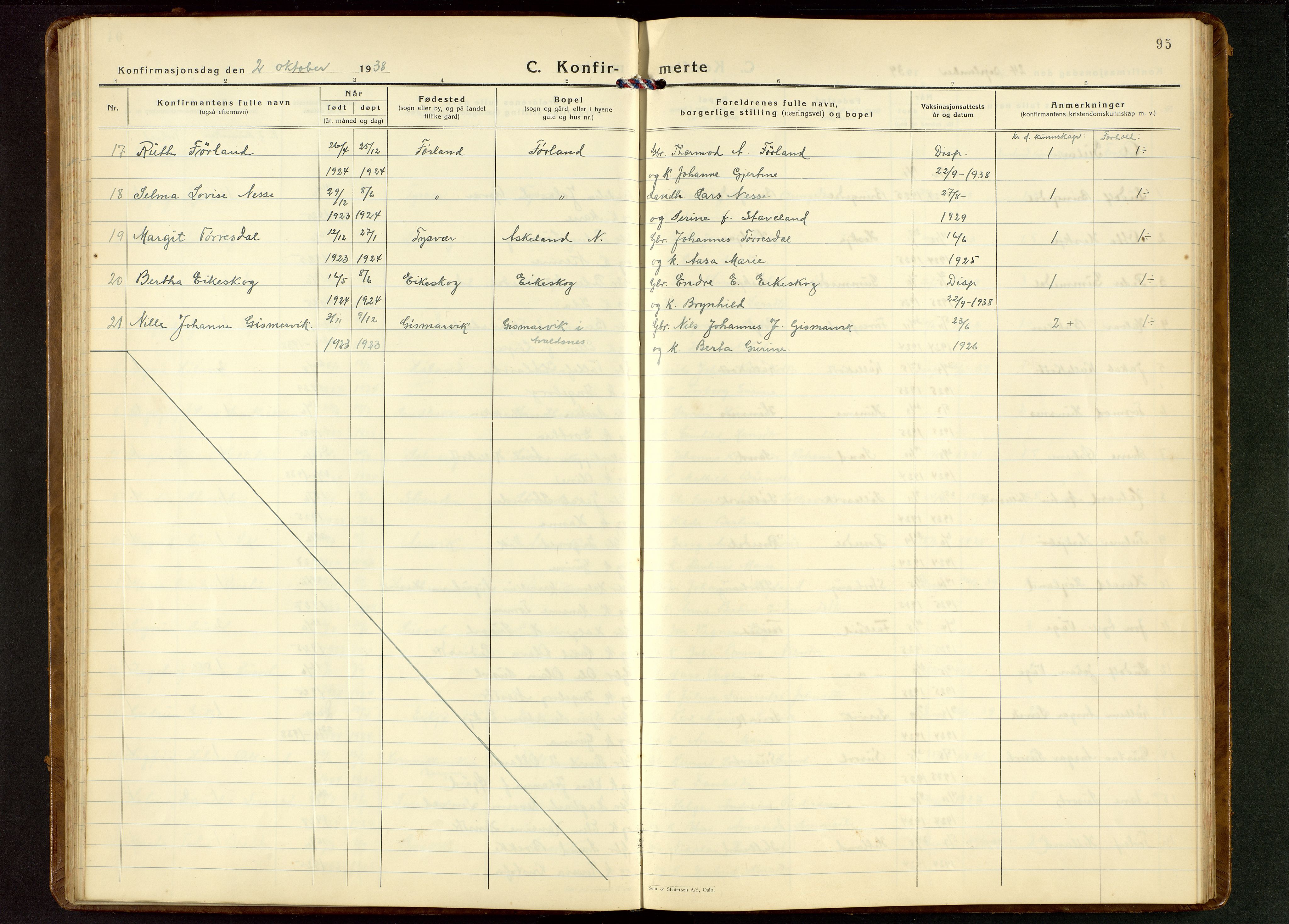 Tysvær sokneprestkontor, AV/SAST-A -101864/H/Ha/Hab/L0006: Klokkerbok nr. B 6, 1932-1946, s. 95