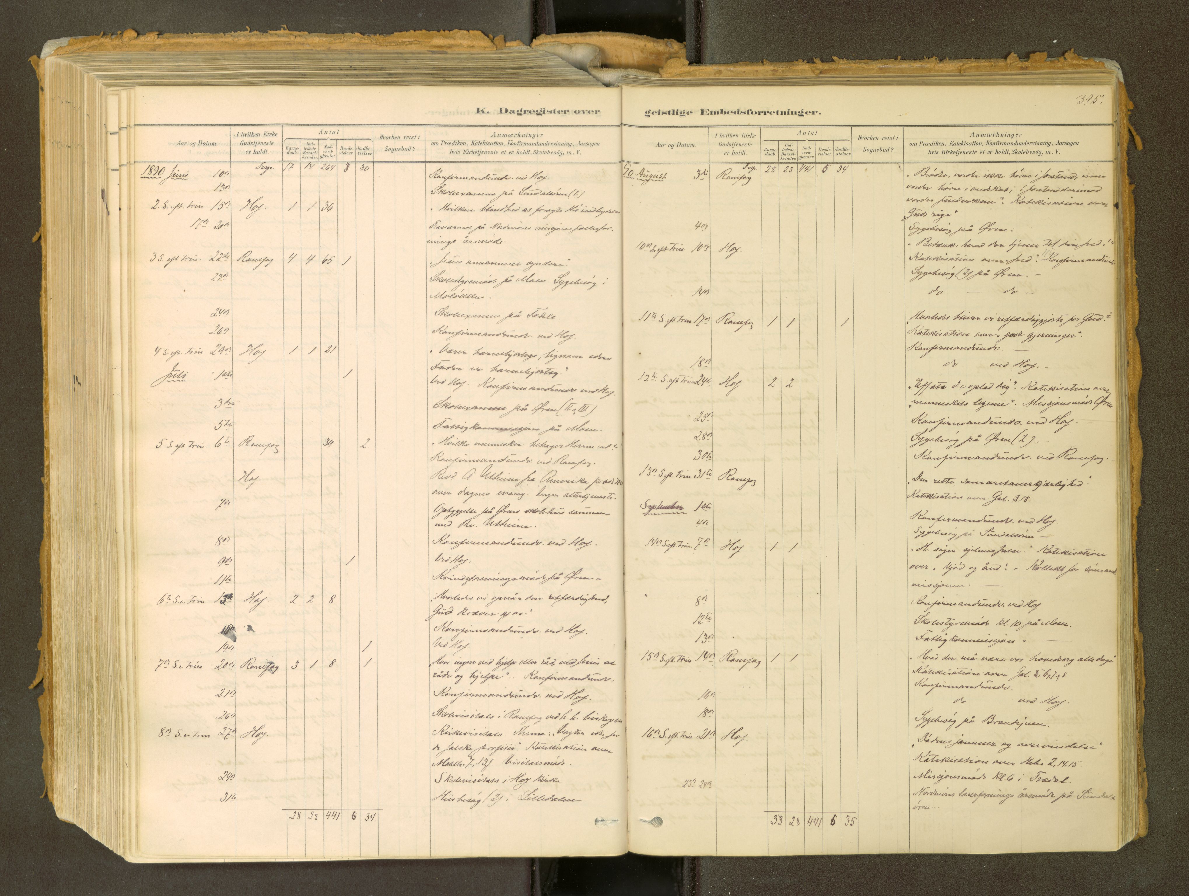 Sunndal sokneprestkontor, SAT/A-1085/1/I/I1/I1a: Ministerialbok nr. 2, 1877-1914, s. 395