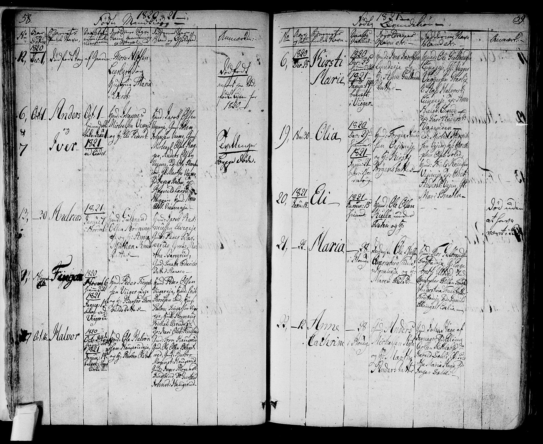 Norderhov kirkebøker, AV/SAKO-A-237/F/Fa/L0009: Ministerialbok nr. 9, 1819-1837, s. 58-59