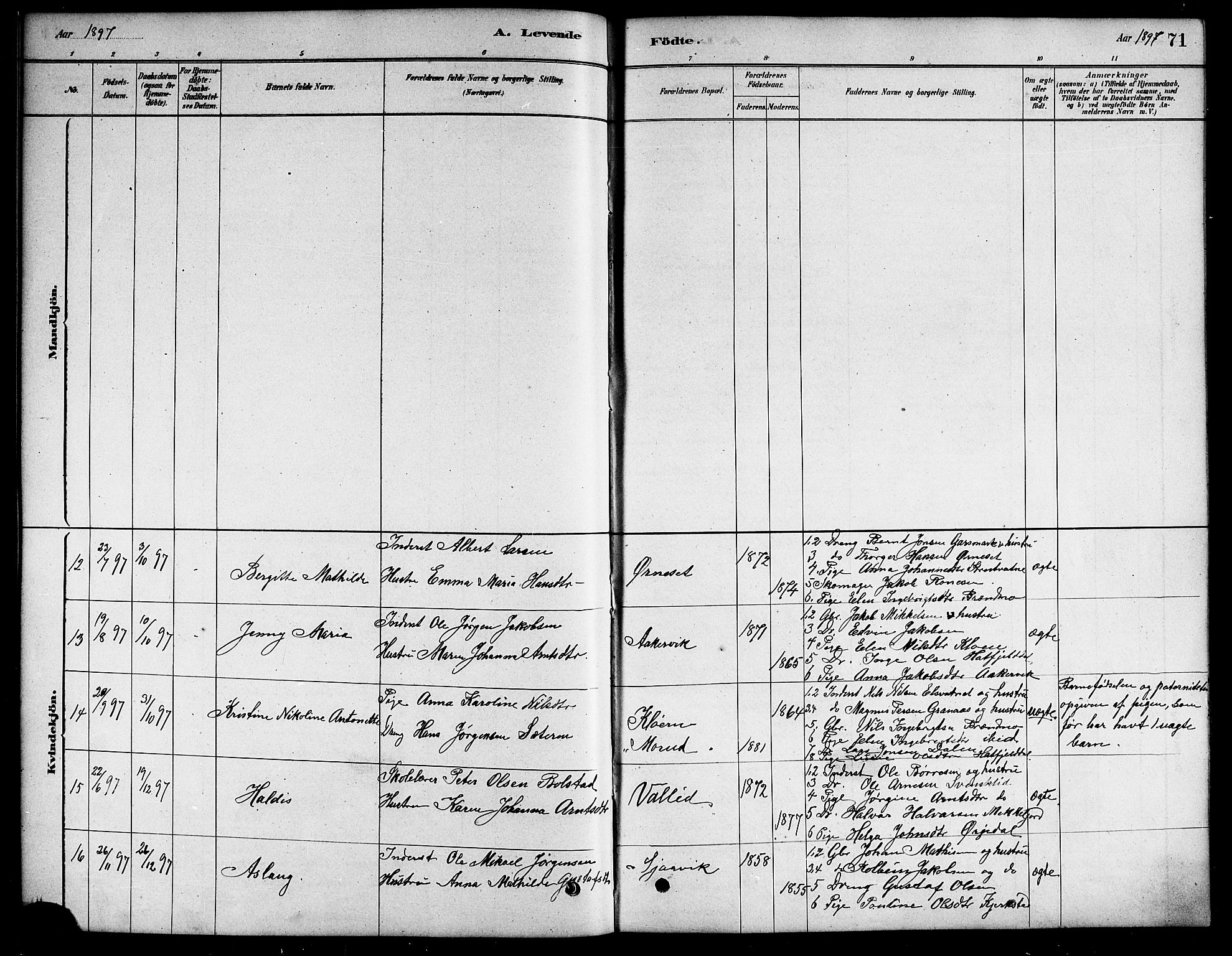 Ministerialprotokoller, klokkerbøker og fødselsregistre - Nordland, SAT/A-1459/823/L0330: Klokkerbok nr. 823C02, 1879-1916, s. 71