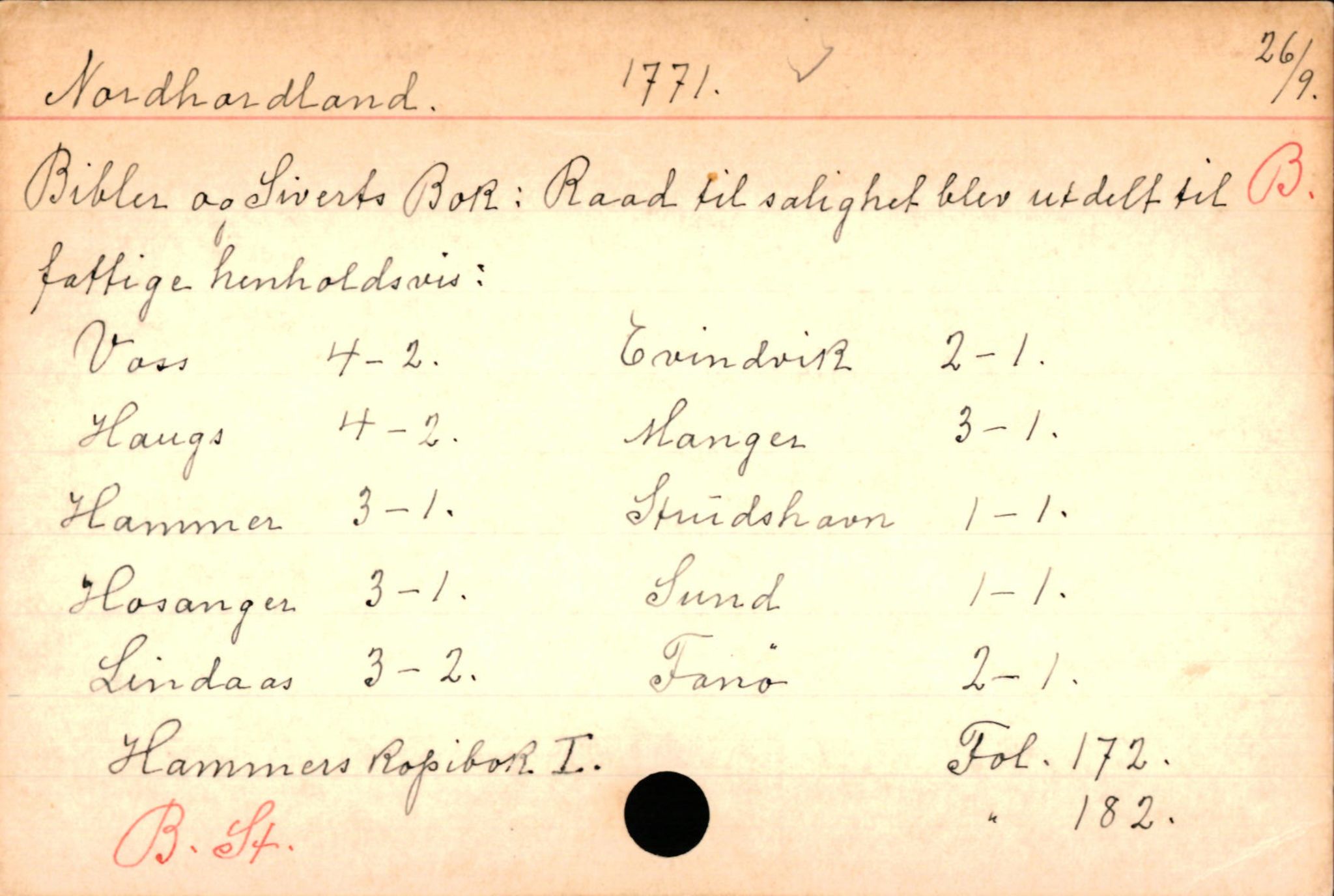 Haugen, Johannes - lærer, AV/SAB-SAB/PA-0036/01/L0001: Om klokkere og lærere, 1521-1904, s. 4151