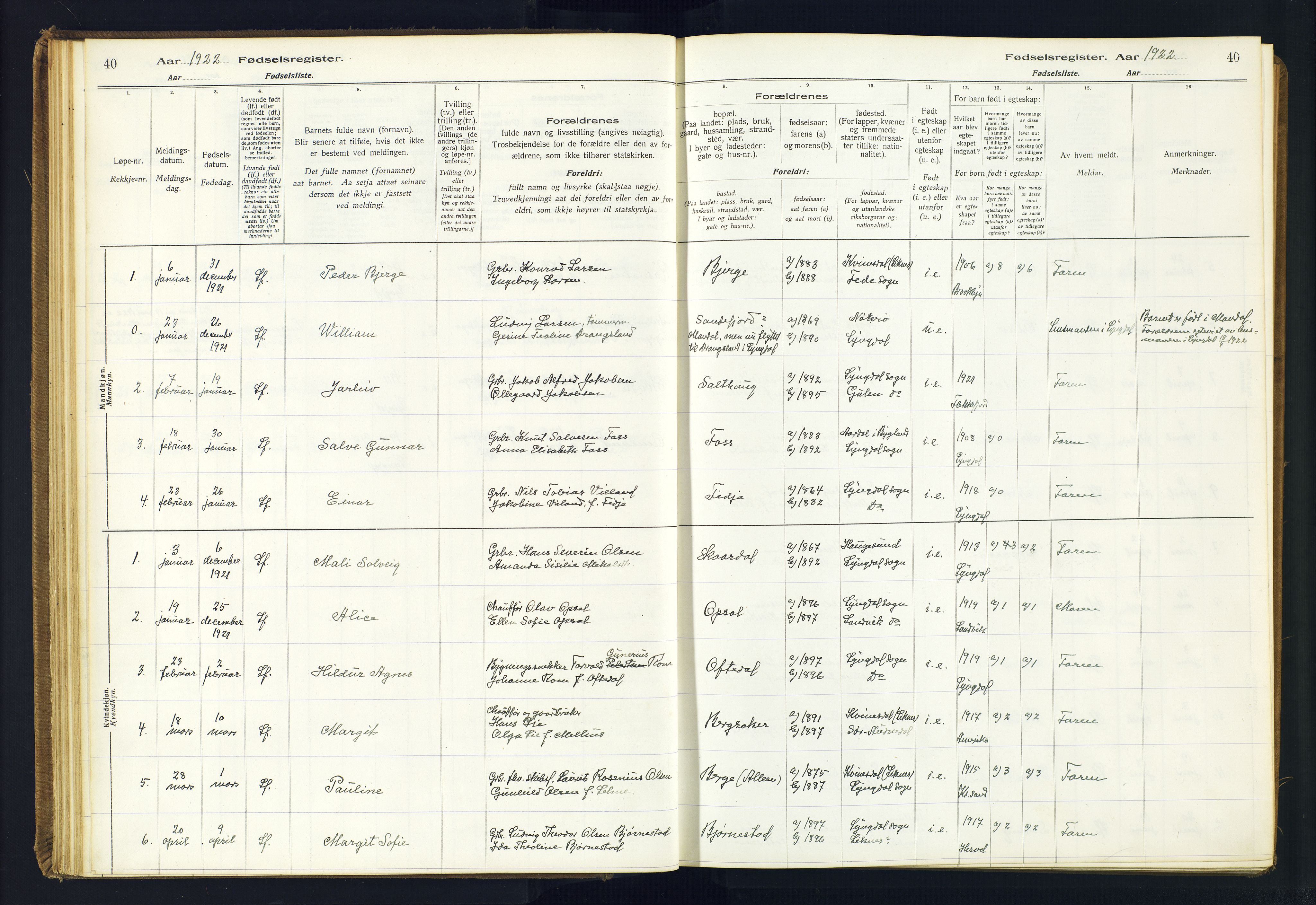 Lyngdal sokneprestkontor, SAK/1111-0029/J/Ja/L0001: Fødselsregister nr. A-VI-26, 1916-1951, s. 40