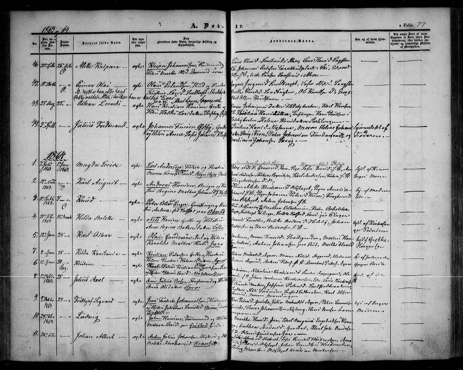 Nesodden prestekontor Kirkebøker, AV/SAO-A-10013/F/Fa/L0007: Ministerialbok nr. I 7, 1848-1868, s. 77