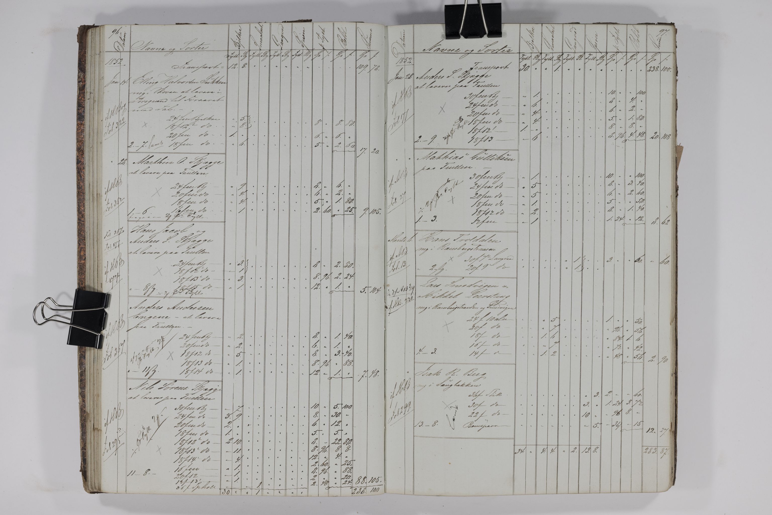 Blehr/ Kjellestad, TEMU/TGM-A-1212/E/Ea/L0002: Merkebok, 1850-1854, s. 53