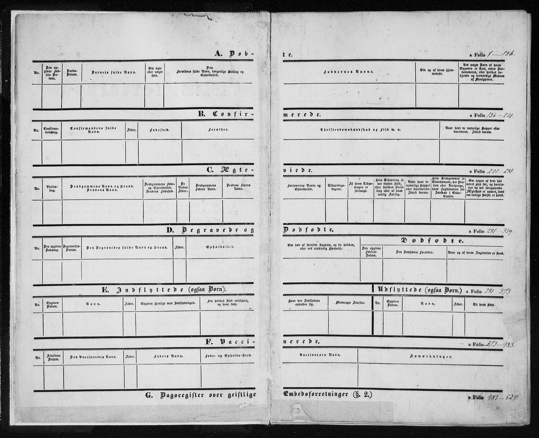 Ministerialprotokoller, klokkerbøker og fødselsregistre - Nord-Trøndelag, AV/SAT-A-1458/709/L0075: Ministerialbok nr. 709A15, 1859-1870
