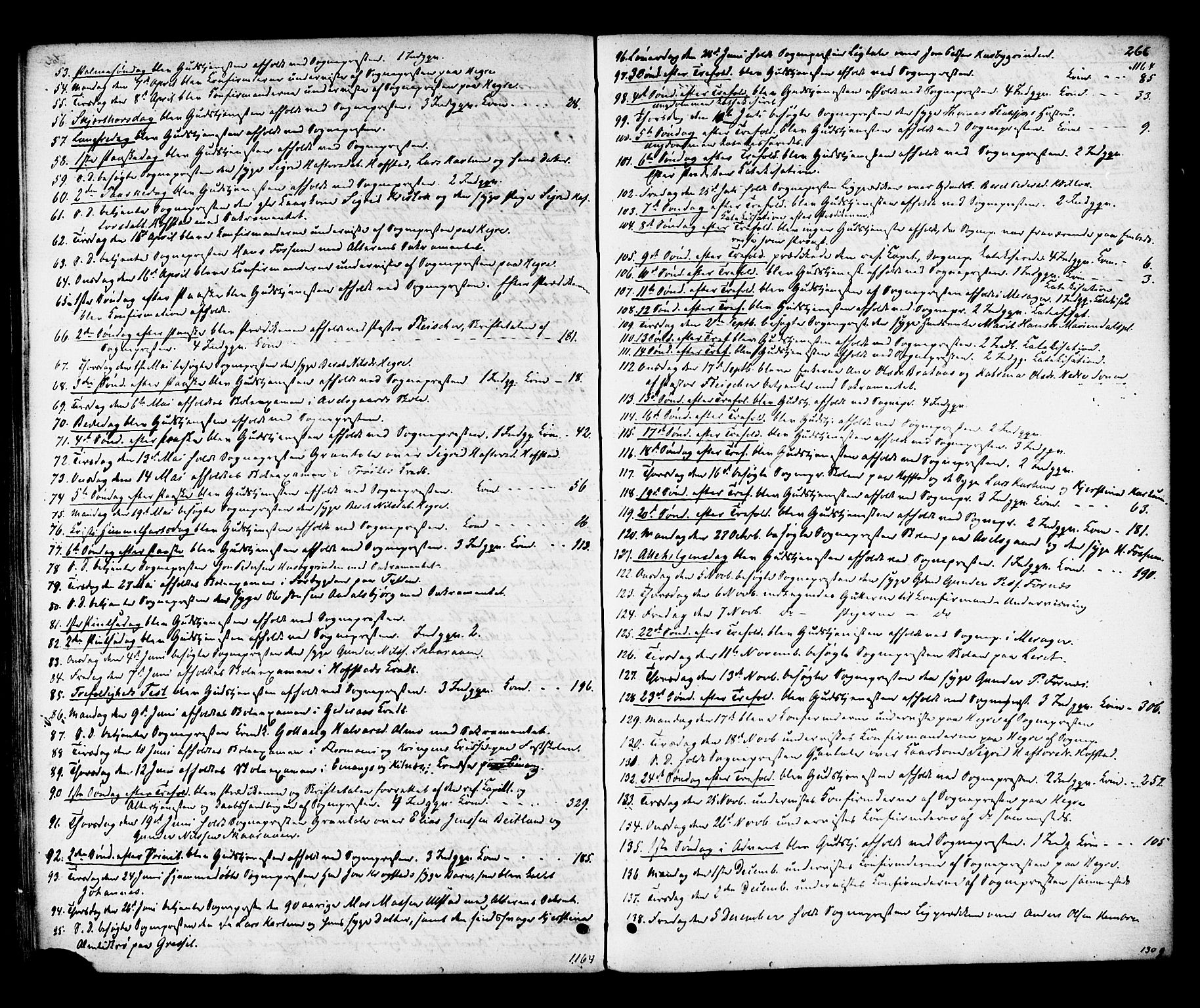 Ministerialprotokoller, klokkerbøker og fødselsregistre - Nord-Trøndelag, AV/SAT-A-1458/703/L0029: Ministerialbok nr. 703A02, 1863-1879, s. 266