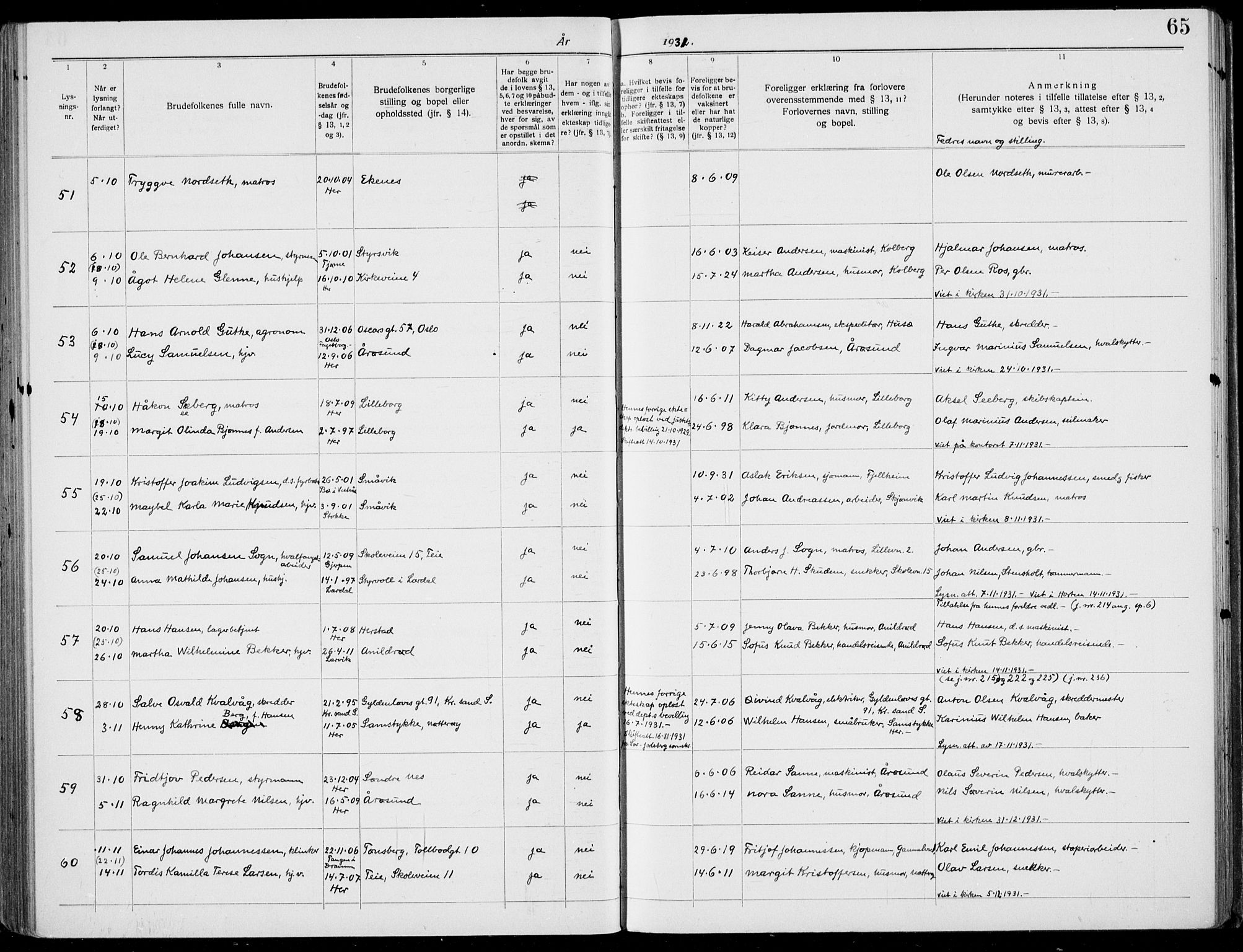 Nøtterøy kirkebøker, AV/SAKO-A-354/H/Ha/L0001: Lysningsprotokoll nr. 1, 1919-1937, s. 65