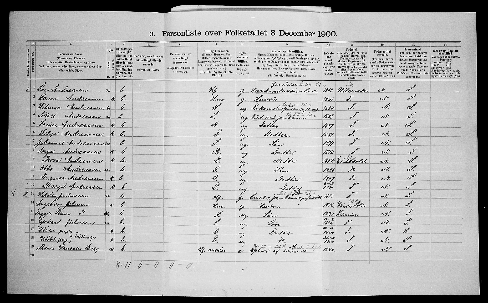 SAO, Folketelling 1900 for 0231 Skedsmo herred, 1900