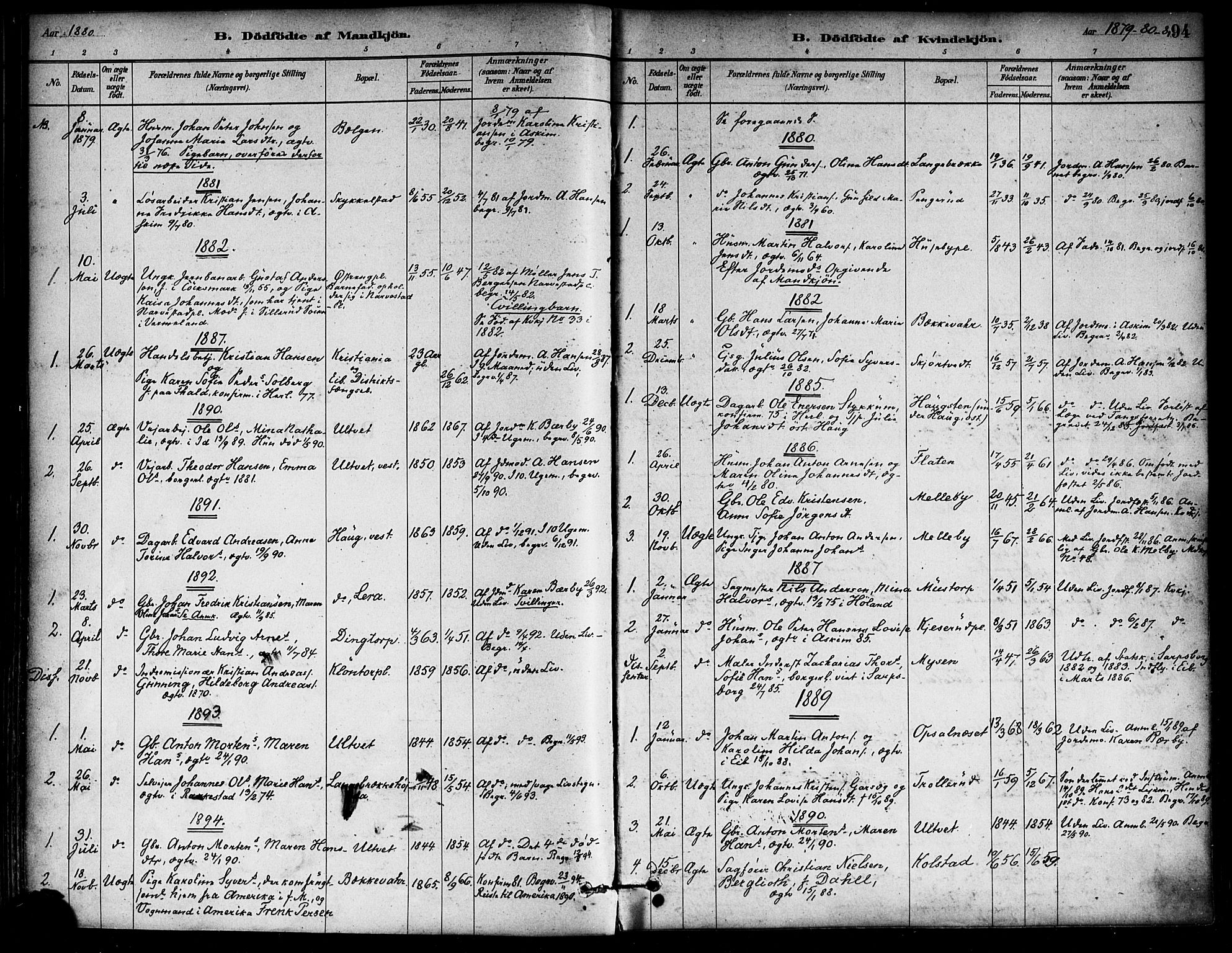Eidsberg prestekontor Kirkebøker, AV/SAO-A-10905/F/Fa/L0012: Ministerialbok nr. I 12, 1879-1901, s. 94