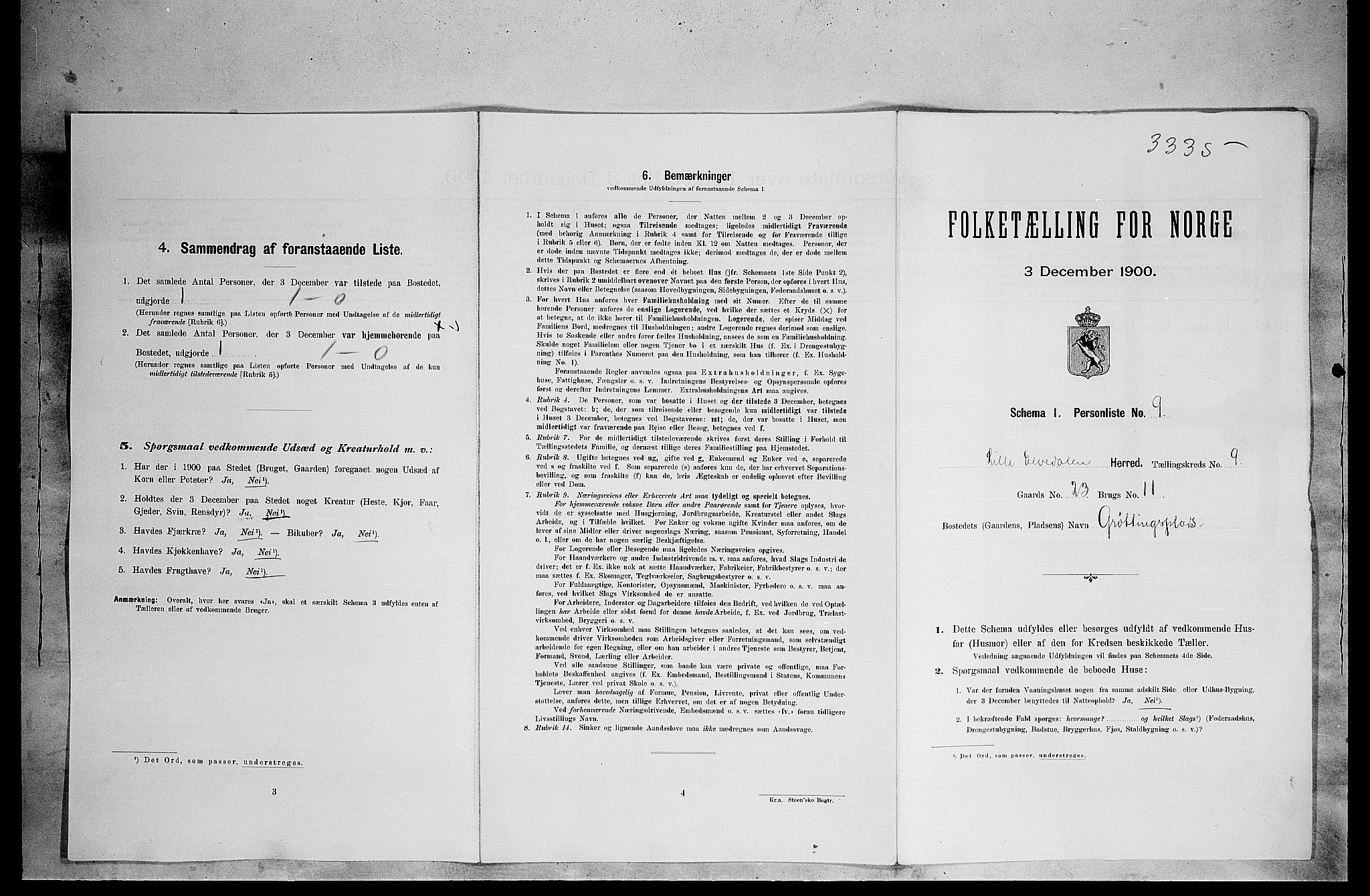 SAH, Folketelling 1900 for 0438 Lille Elvedalen herred, 1900, s. 657