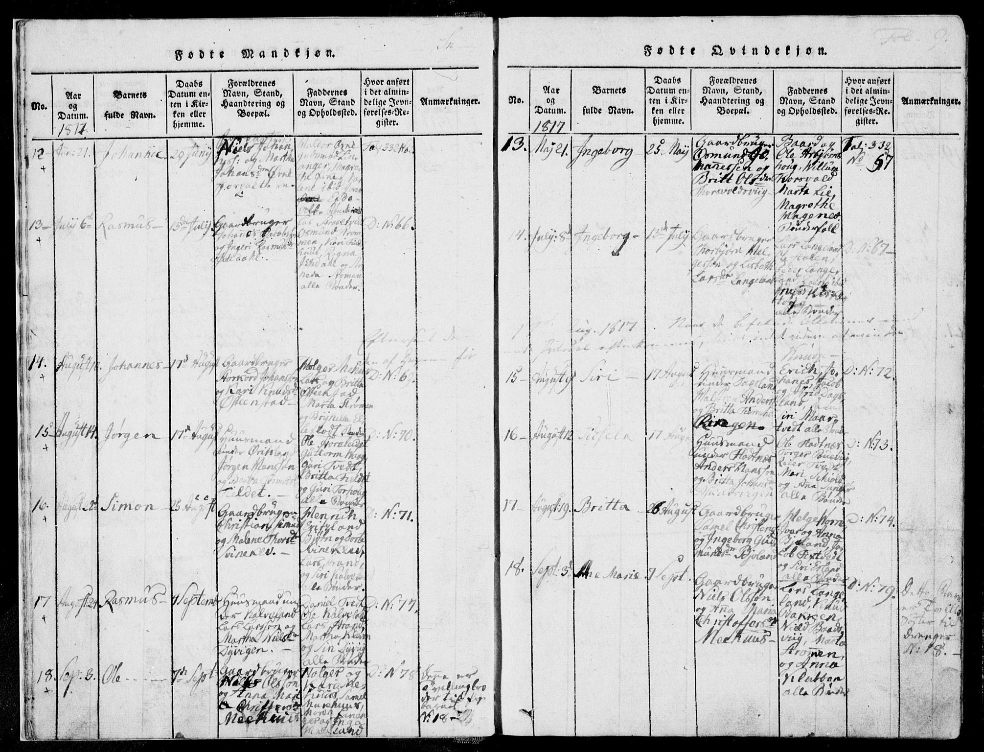 Skjold sokneprestkontor, AV/SAST-A-101847/H/Ha/Haa/L0003: Ministerialbok nr. A 3, 1815-1835, s. 9