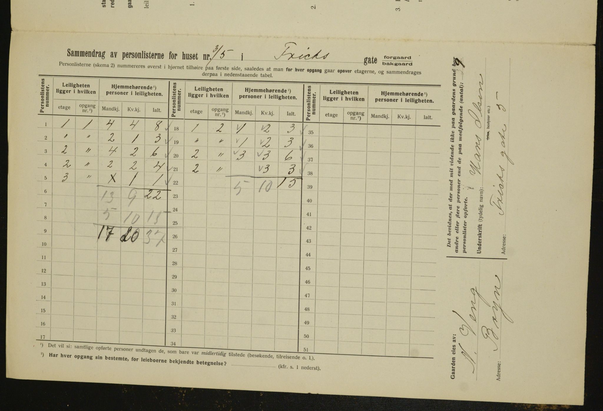 OBA, Kommunal folketelling 1.2.1912 for Kristiania, 1912, s. 26676