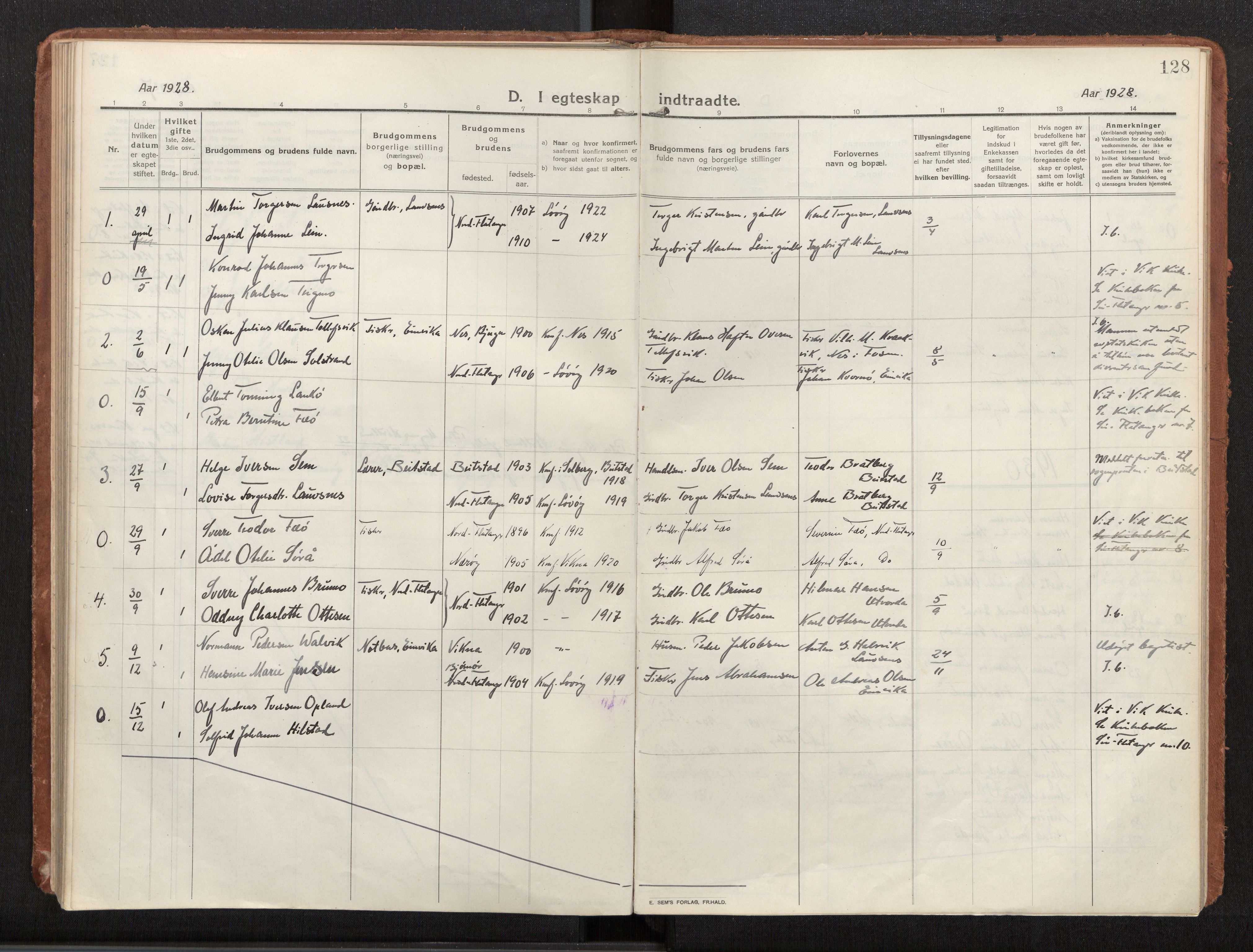 Ministerialprotokoller, klokkerbøker og fødselsregistre - Nord-Trøndelag, AV/SAT-A-1458/772/L0604: Ministerialbok nr. 772A02, 1913-1937, s. 128