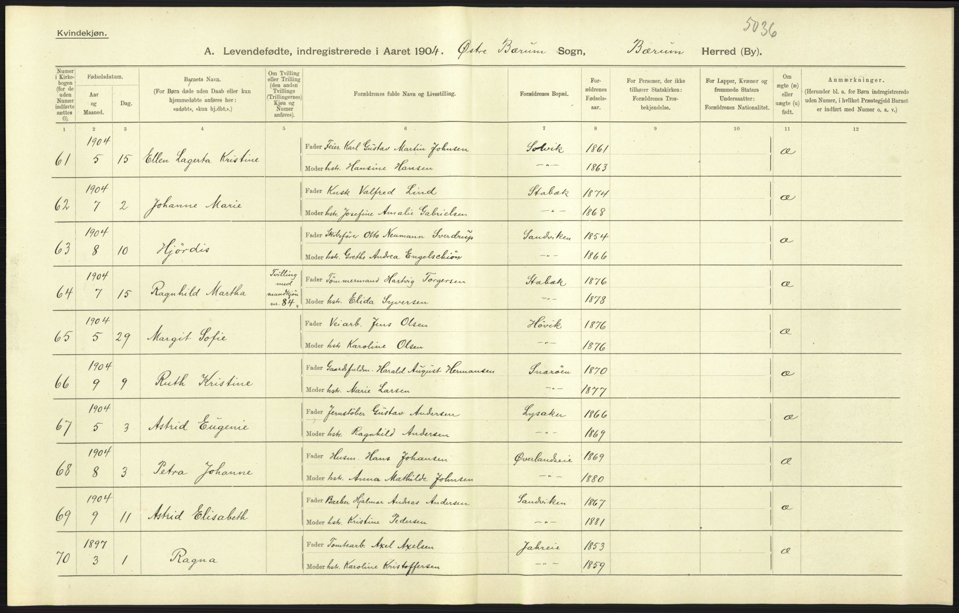 Statistisk sentralbyrå, Sosiodemografiske emner, Befolkning, RA/S-2228/D/Df/Dfa/Dfab/L0002: Akershus amt: Fødte, gifte, døde, 1904, s. 27