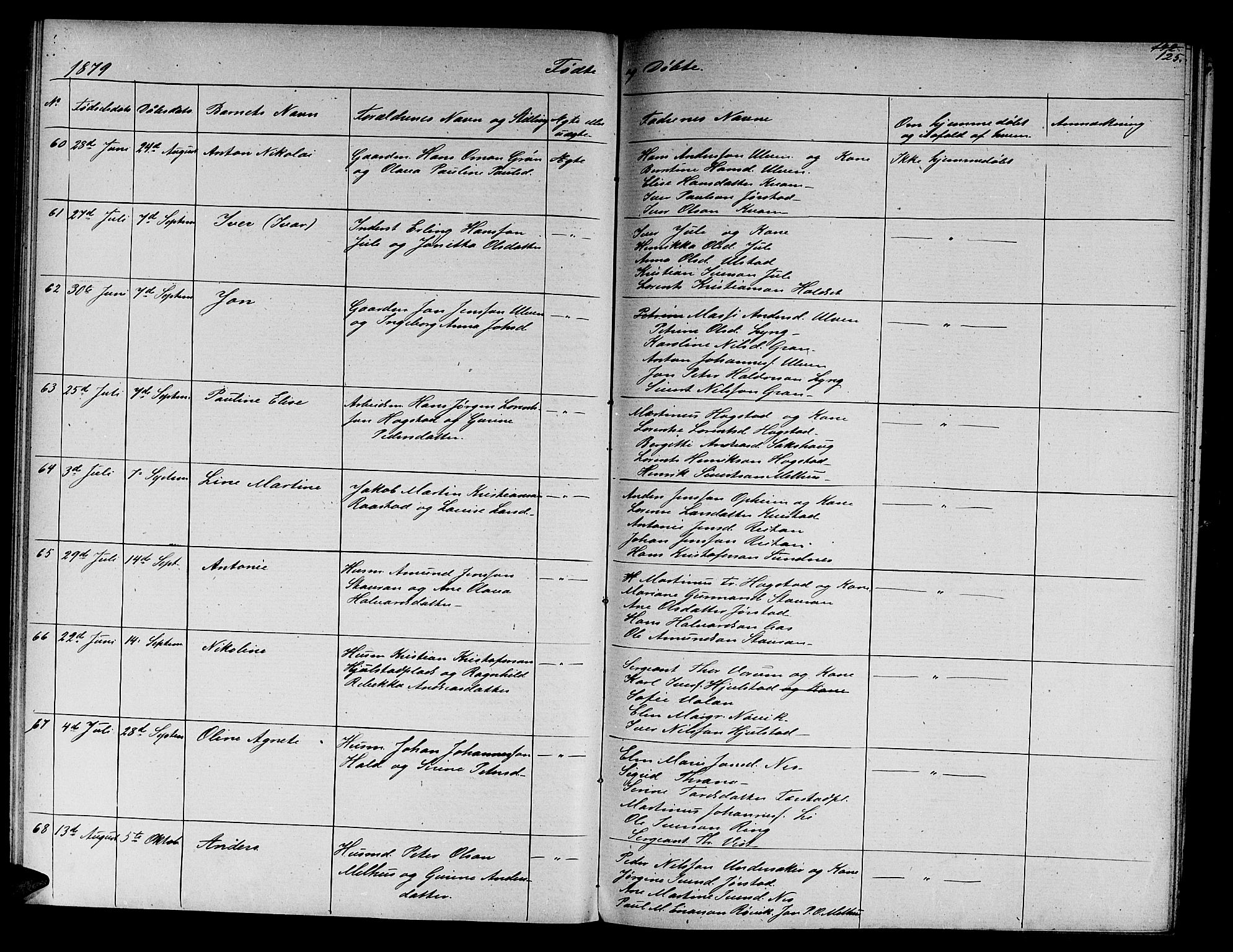Ministerialprotokoller, klokkerbøker og fødselsregistre - Nord-Trøndelag, SAT/A-1458/730/L0300: Klokkerbok nr. 730C03, 1872-1879, s. 125