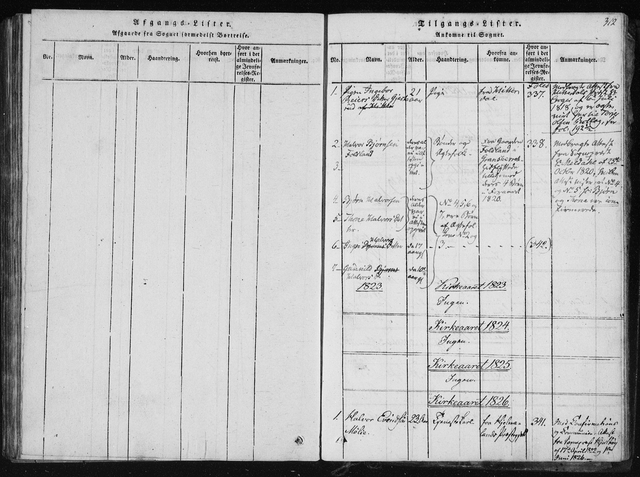 Tinn kirkebøker, AV/SAKO-A-308/F/Fb/L0001: Ministerialbok nr. II 1, 1815-1843, s. 312