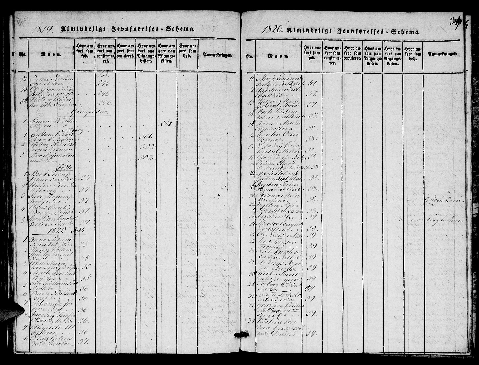 Austre Moland sokneprestkontor, AV/SAK-1111-0001/F/Fa/Faa/L0004: Ministerialbok nr. A 4, 1816-1824, s. 346