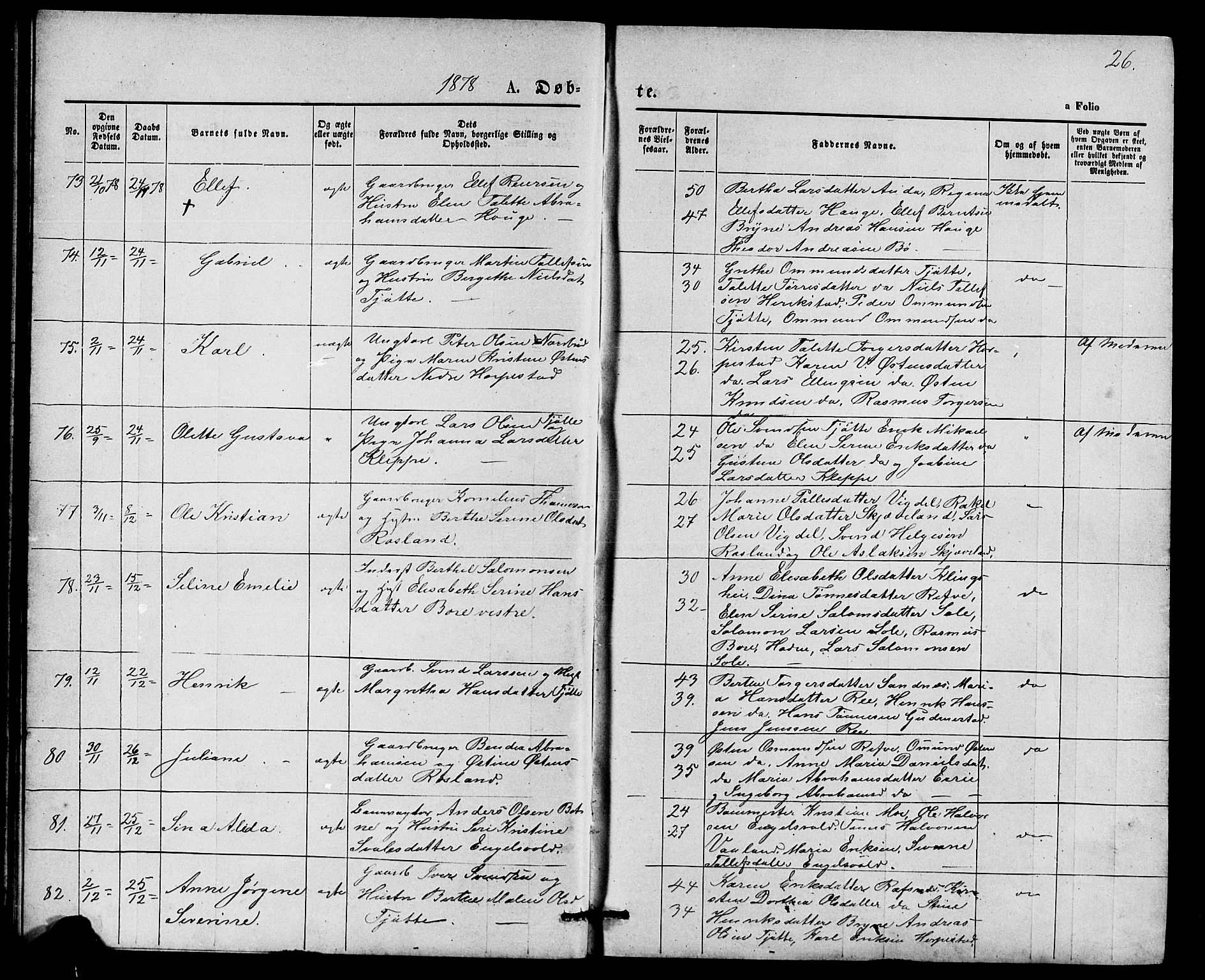 Klepp sokneprestkontor, AV/SAST-A-101803/001/3/30BB/L0003: Klokkerbok nr. B 3, 1876-1888, s. 26
