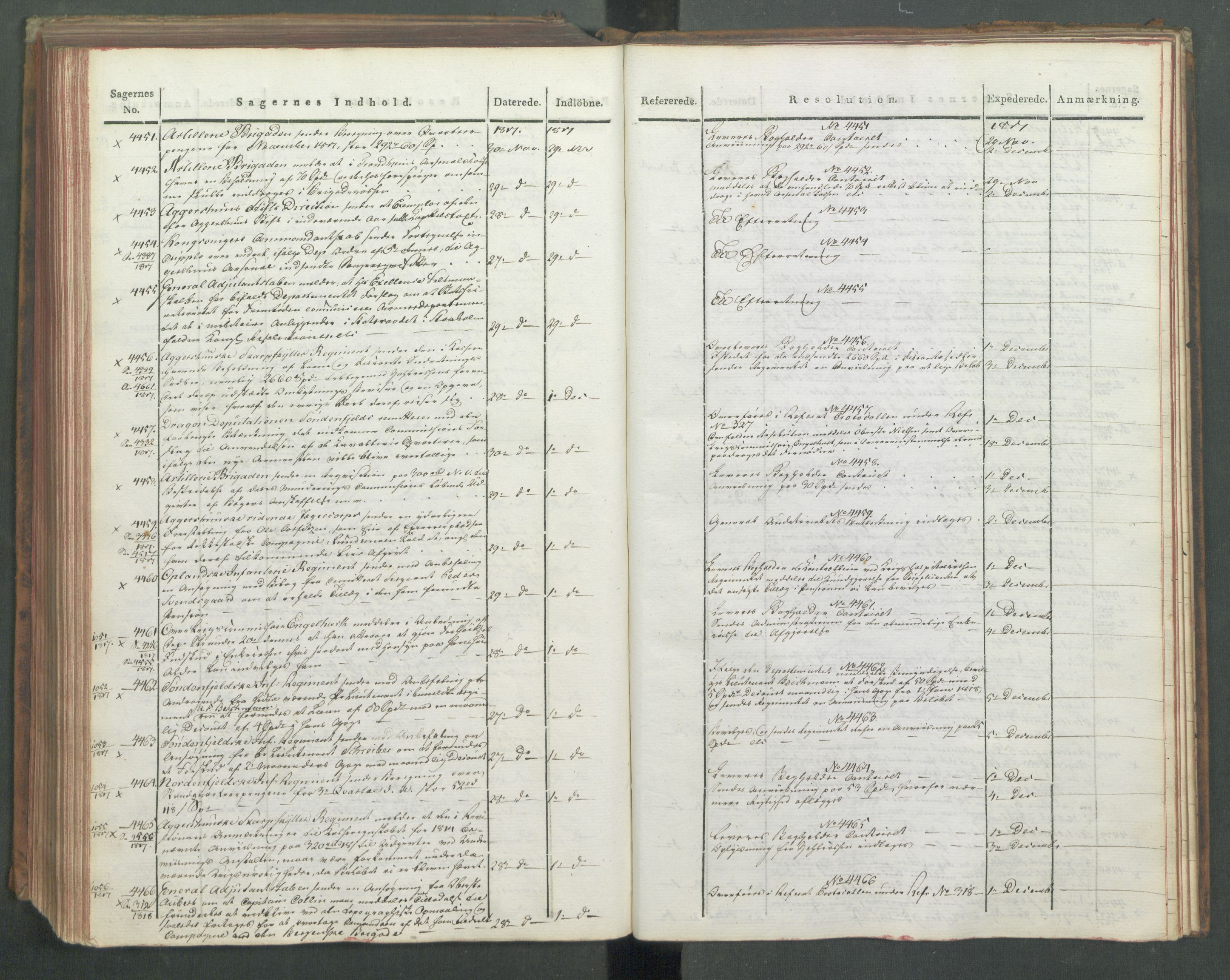 Armédepartementet, AV/RA-RAFA-3493/C/Ca/L0012: 6. Departements Journal, 1817