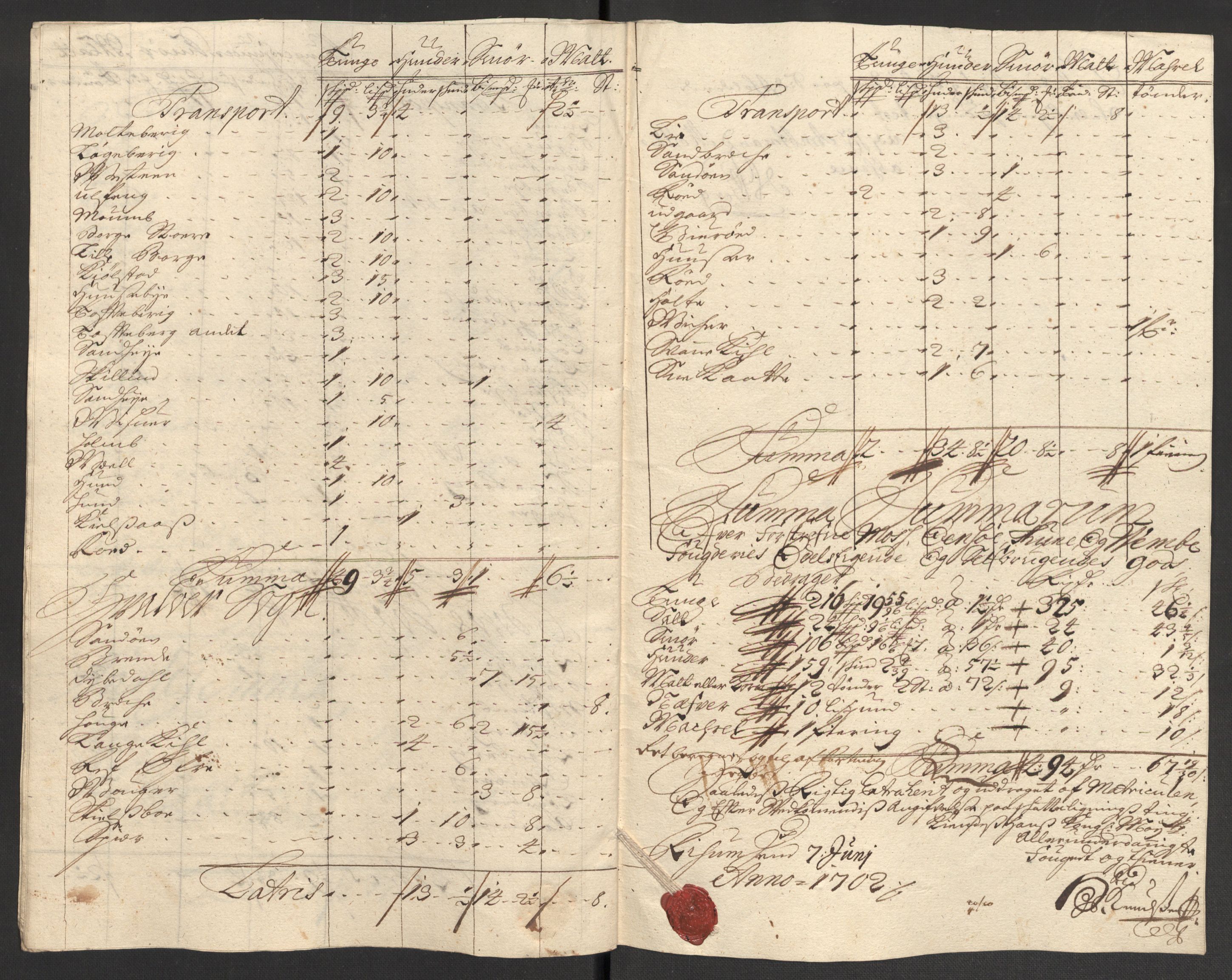 Rentekammeret inntil 1814, Reviderte regnskaper, Fogderegnskap, AV/RA-EA-4092/R04/L0131: Fogderegnskap Moss, Onsøy, Tune, Veme og Åbygge, 1702, s. 237