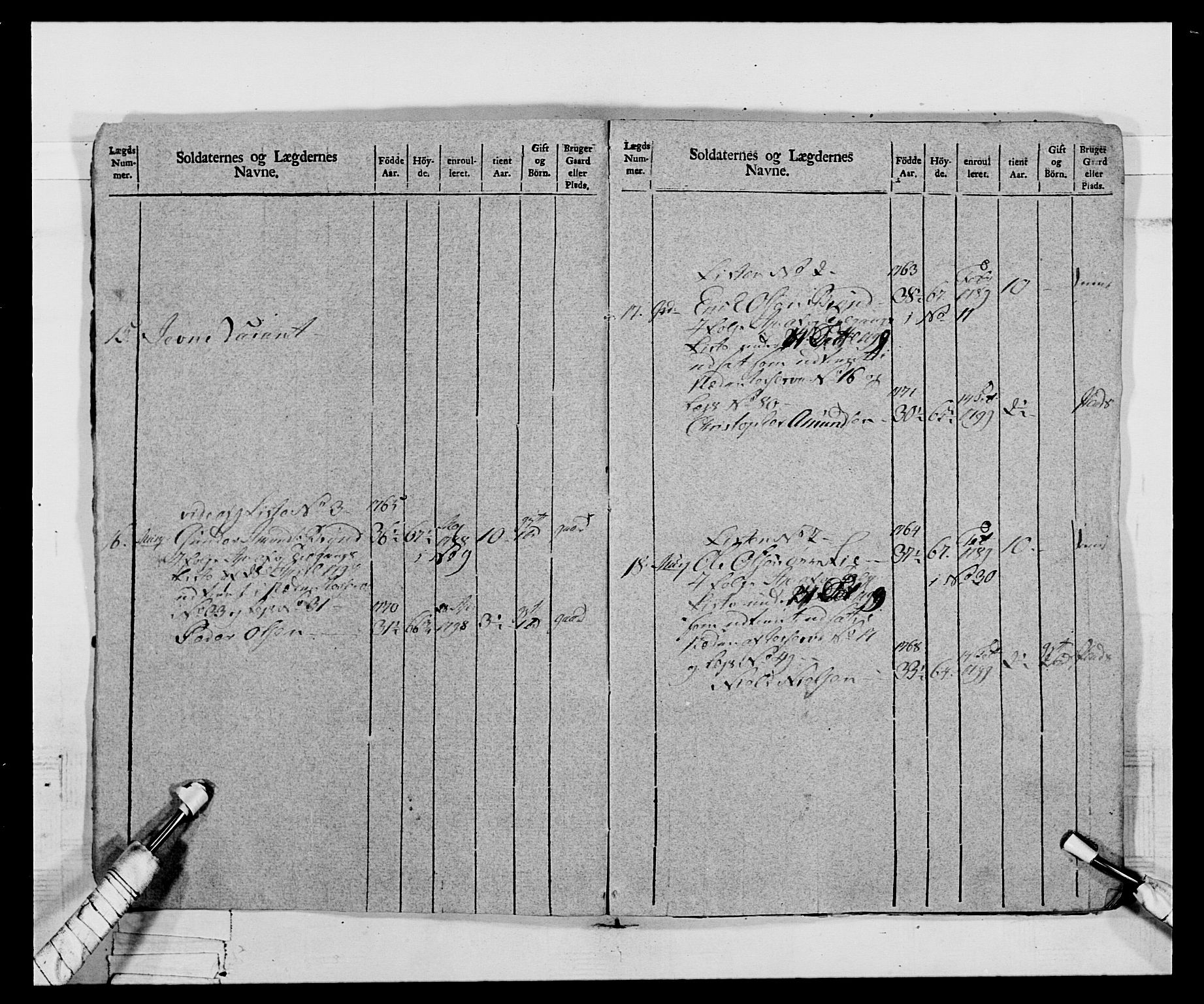 Generalitets- og kommissariatskollegiet, Det kongelige norske kommissariatskollegium, AV/RA-EA-5420/E/Eh/L0068: Opplandske nasjonale infanteriregiment, 1802-1805, s. 14