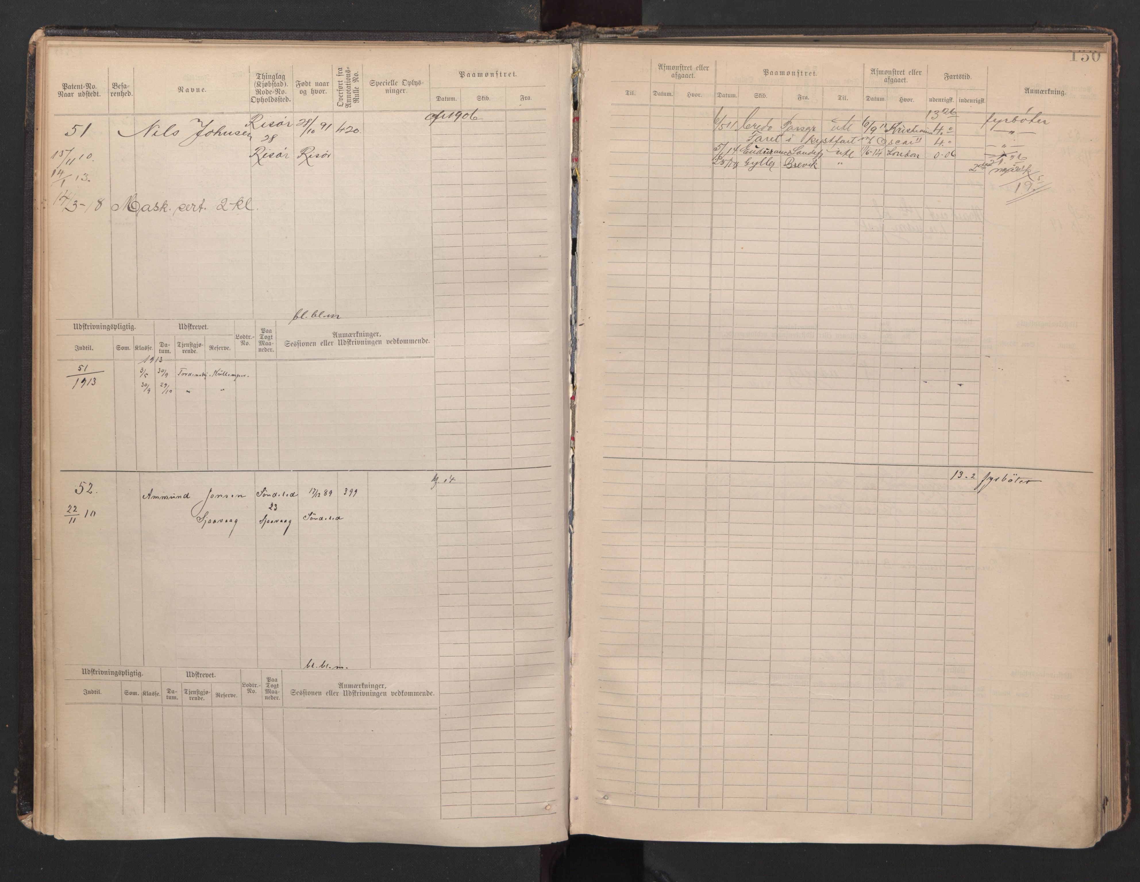 Risør mønstringskrets, AV/SAK-2031-0010/F/Fb/L0007: Hovedrulle B nr 1-265, Q-7, 1894-1948, s. 29