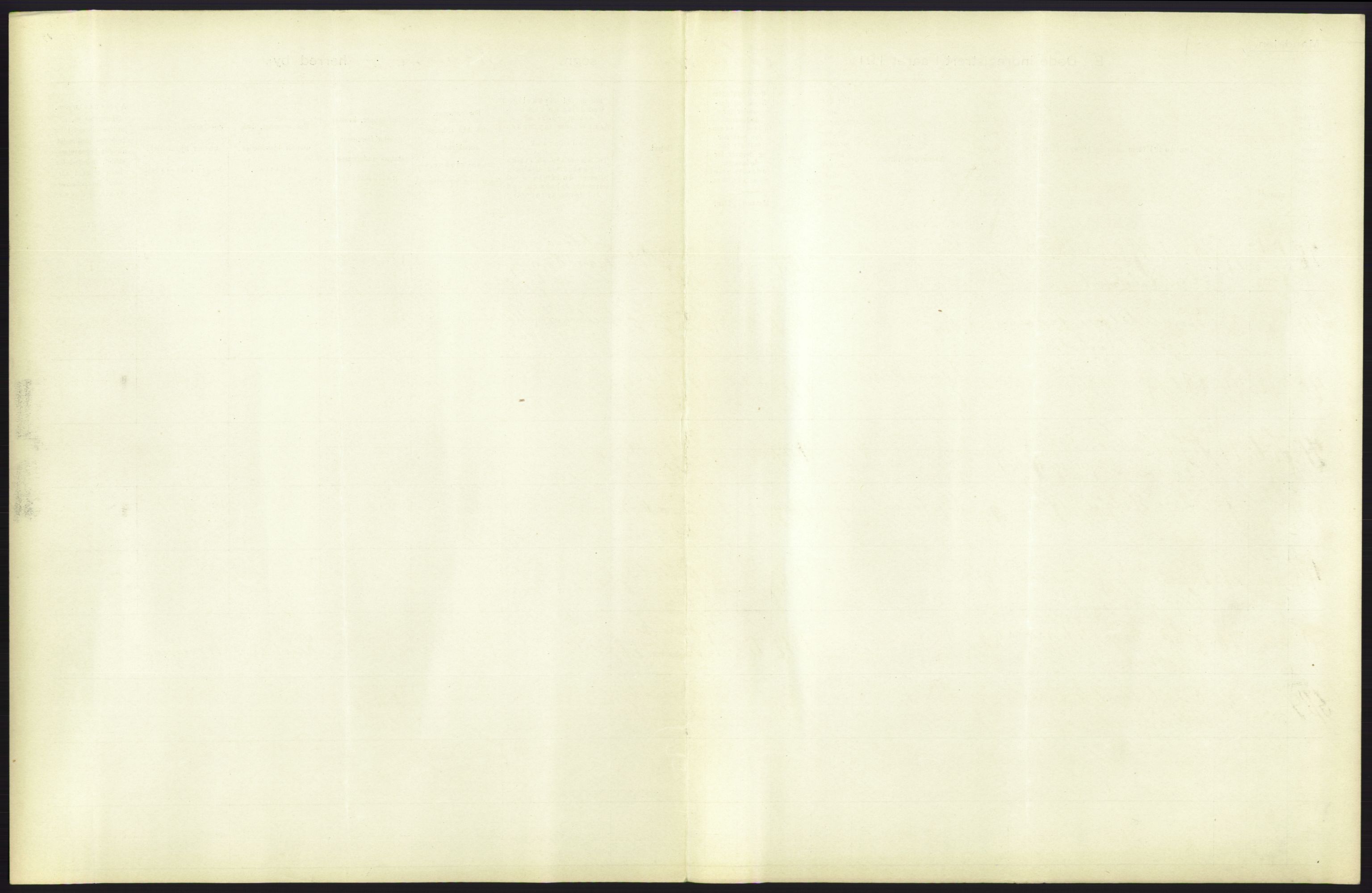 Statistisk sentralbyrå, Sosiodemografiske emner, Befolkning, AV/RA-S-2228/D/Df/Dfb/Dfbc/L0009: Kristiania: Døde., 1913, s. 337