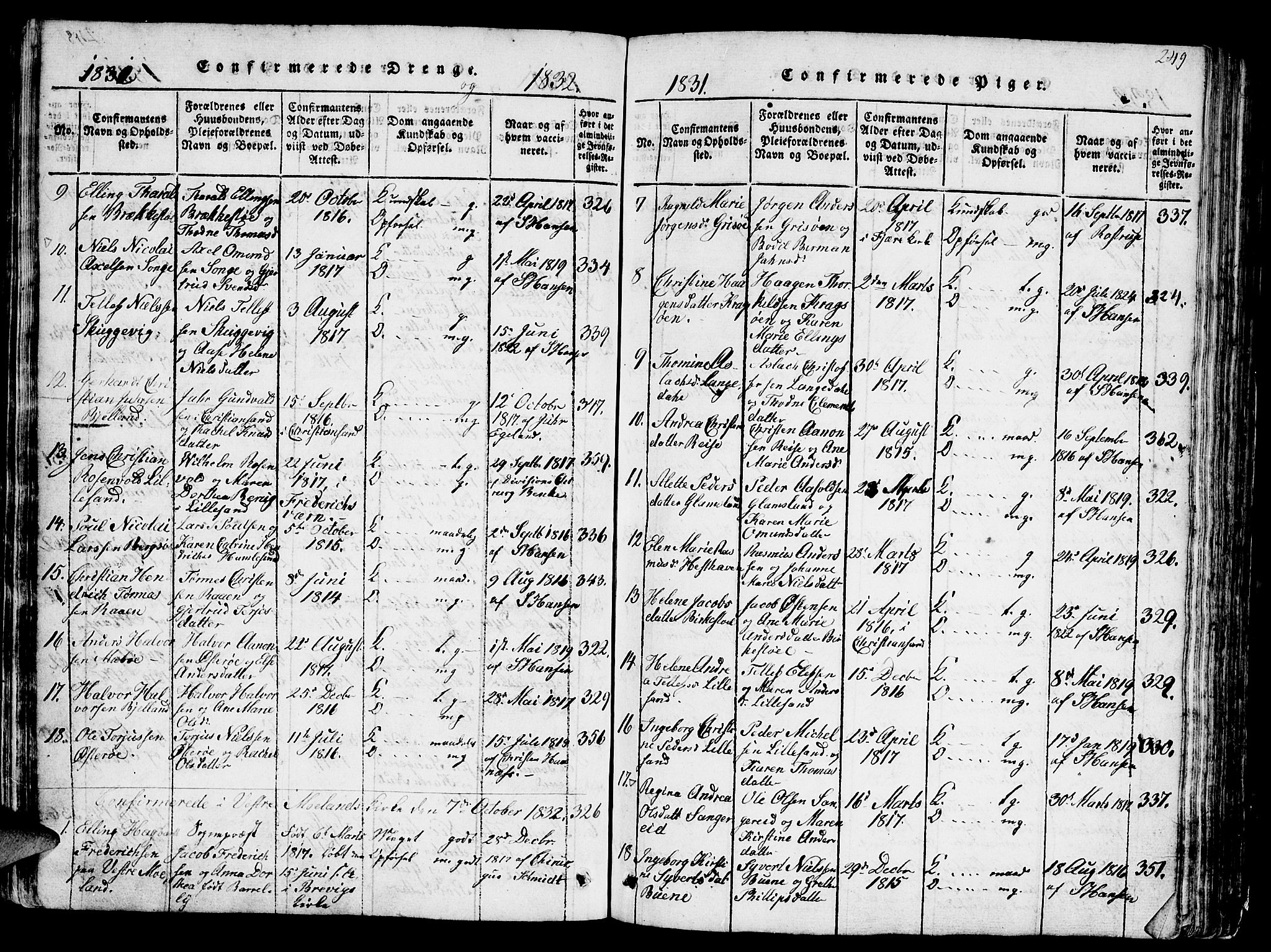 Vestre Moland sokneprestkontor, AV/SAK-1111-0046/F/Fb/Fbb/L0001: Klokkerbok nr. B 1, 1816-1851, s. 249