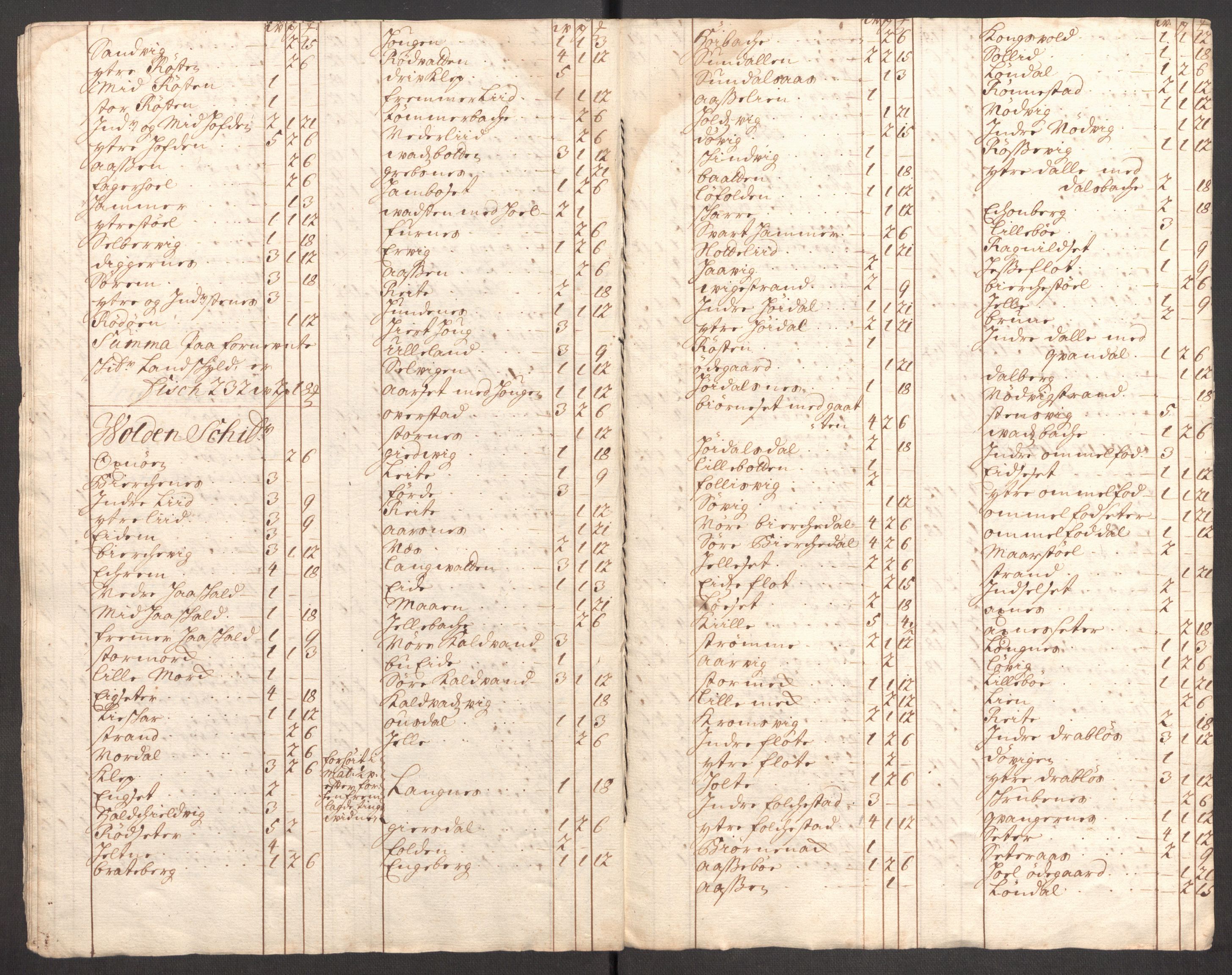 Rentekammeret inntil 1814, Reviderte regnskaper, Fogderegnskap, RA/EA-4092/R54/L3561: Fogderegnskap Sunnmøre, 1706-1707, s. 234