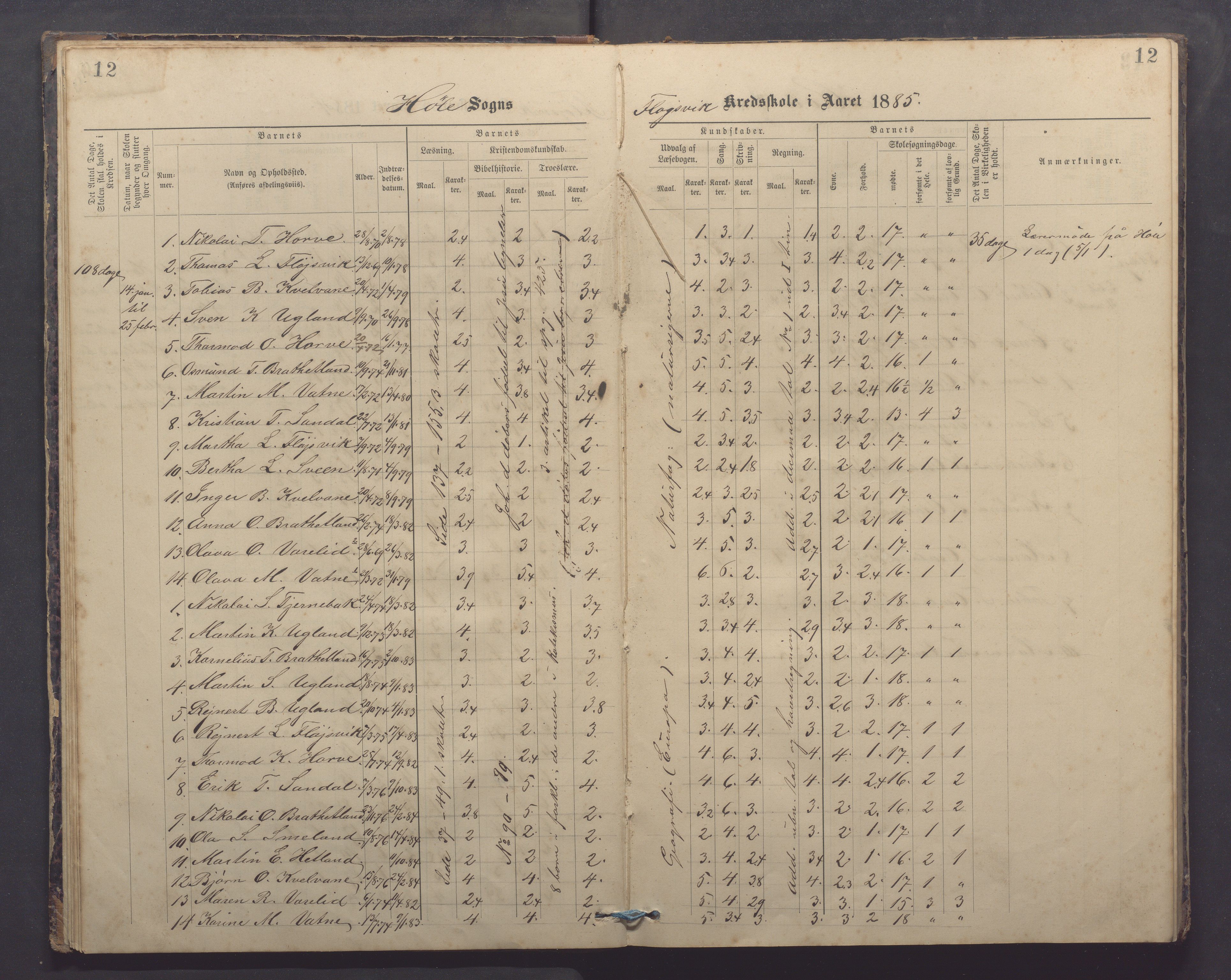 Høle kommune - Tengesdal skole, IKAR/K-100033/F/L0001: Skoleprotokoll, 1884-1893, s. 11-12