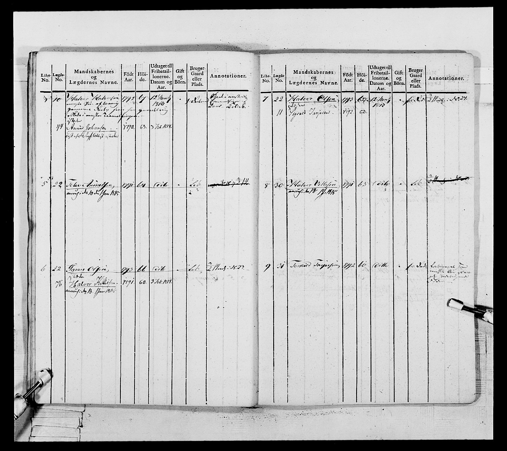 Generalitets- og kommissariatskollegiet, Det kongelige norske kommissariatskollegium, AV/RA-EA-5420/E/Eh/L0117: Telemarkske nasjonale infanteriregiment, 1812-1814, s. 255
