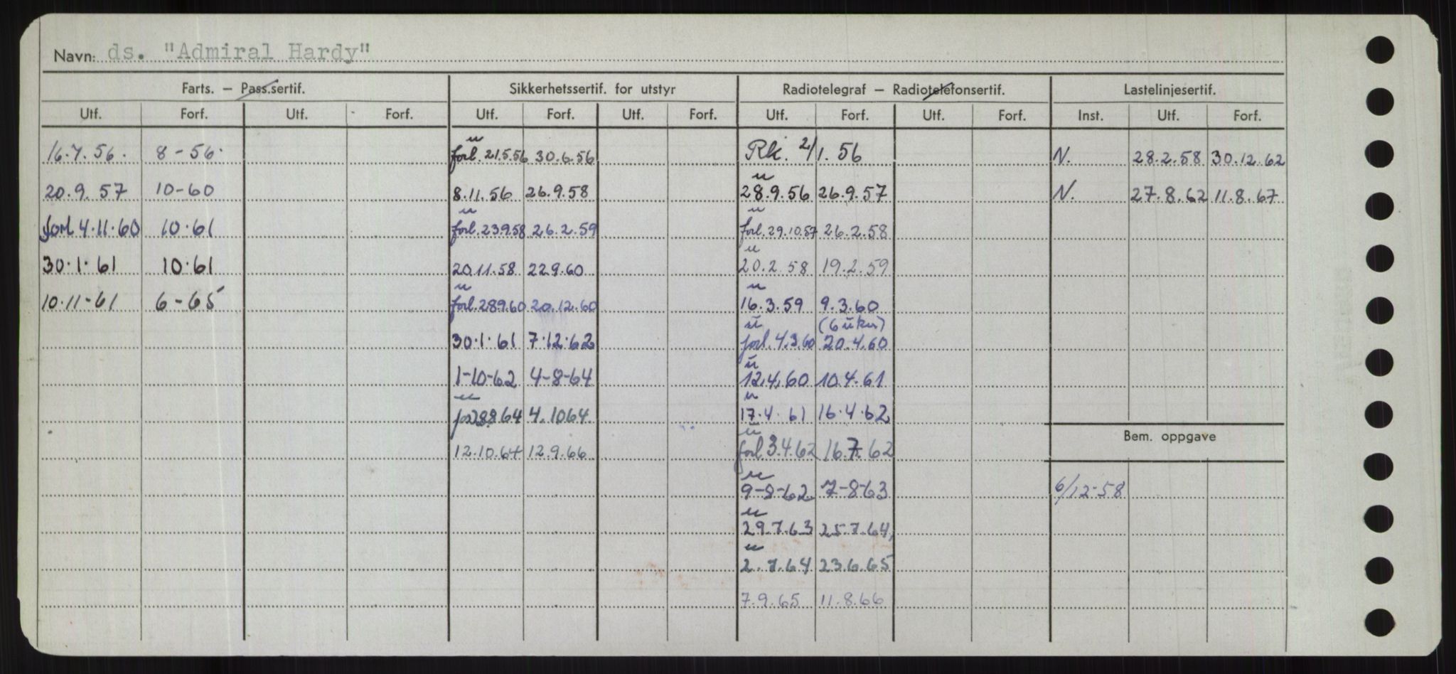 Sjøfartsdirektoratet med forløpere, Skipsmålingen, AV/RA-S-1627/H/Hd/L0001: Fartøy, A-Anv, s. 84