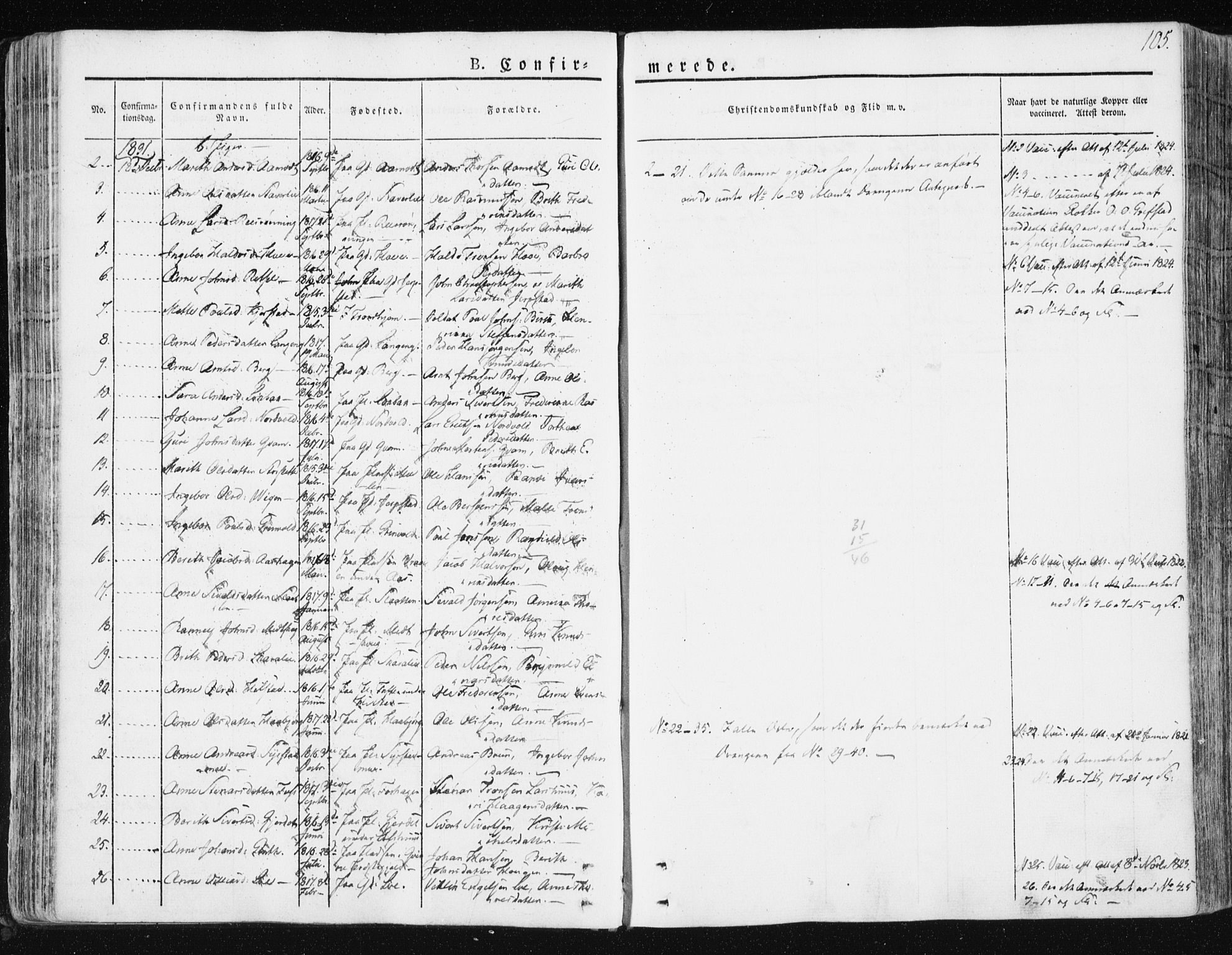 Ministerialprotokoller, klokkerbøker og fødselsregistre - Sør-Trøndelag, SAT/A-1456/672/L0855: Ministerialbok nr. 672A07, 1829-1860, s. 105
