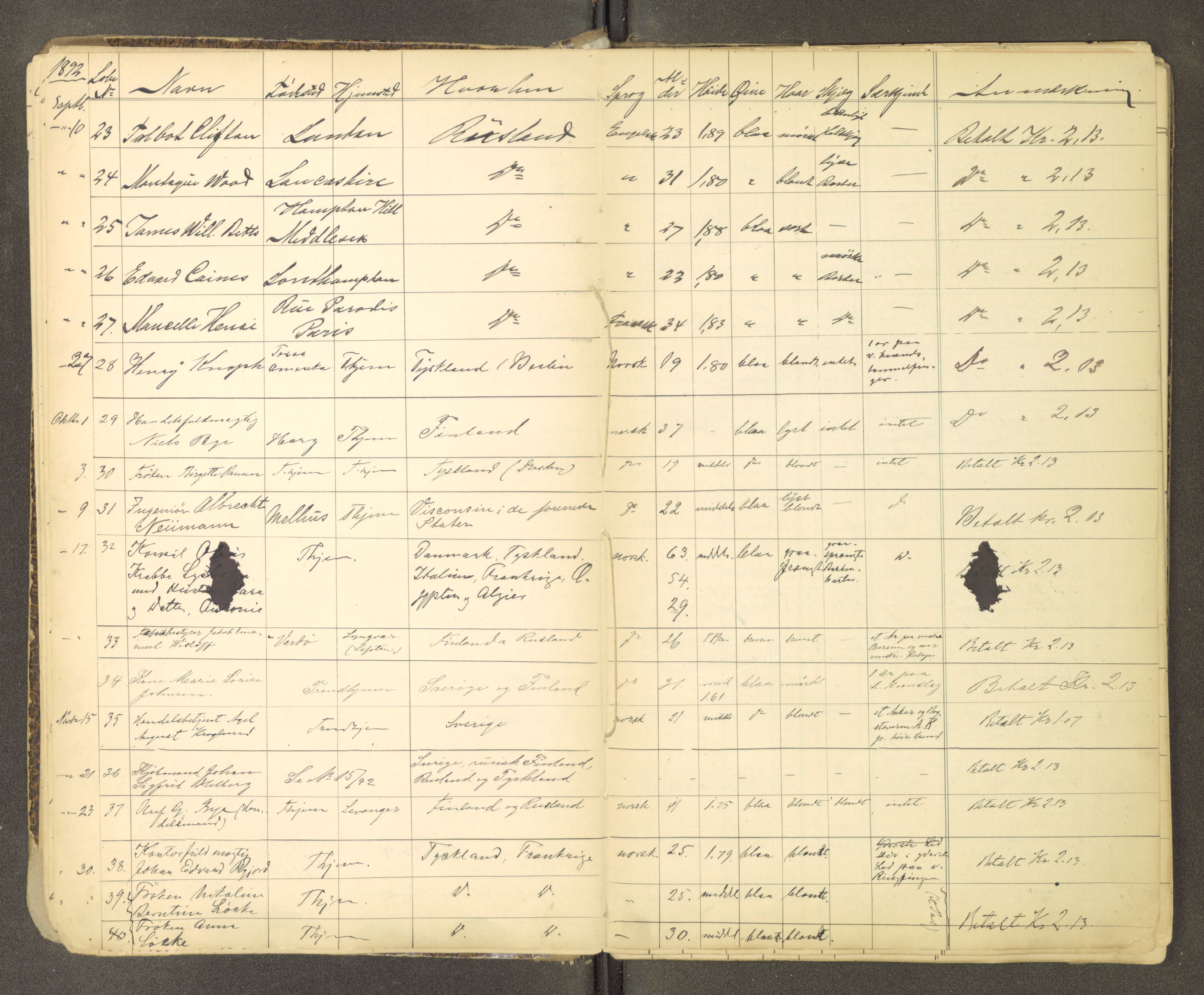 Trondheim politikammer, AV/SAT-A-1887/1/30/L0012: Passprotokoll. Utstedte pass, 1890-1908