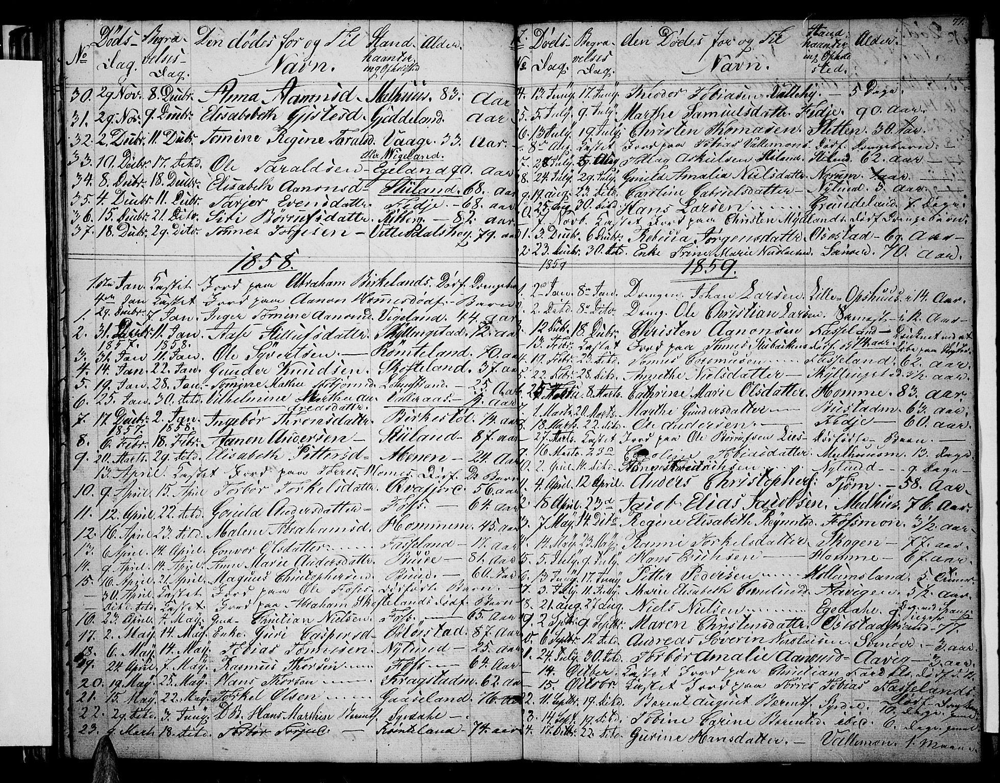 Sør-Audnedal sokneprestkontor, AV/SAK-1111-0039/F/Fb/Fbb/L0002: Klokkerbok nr. B 2, 1846-1865, s. 71