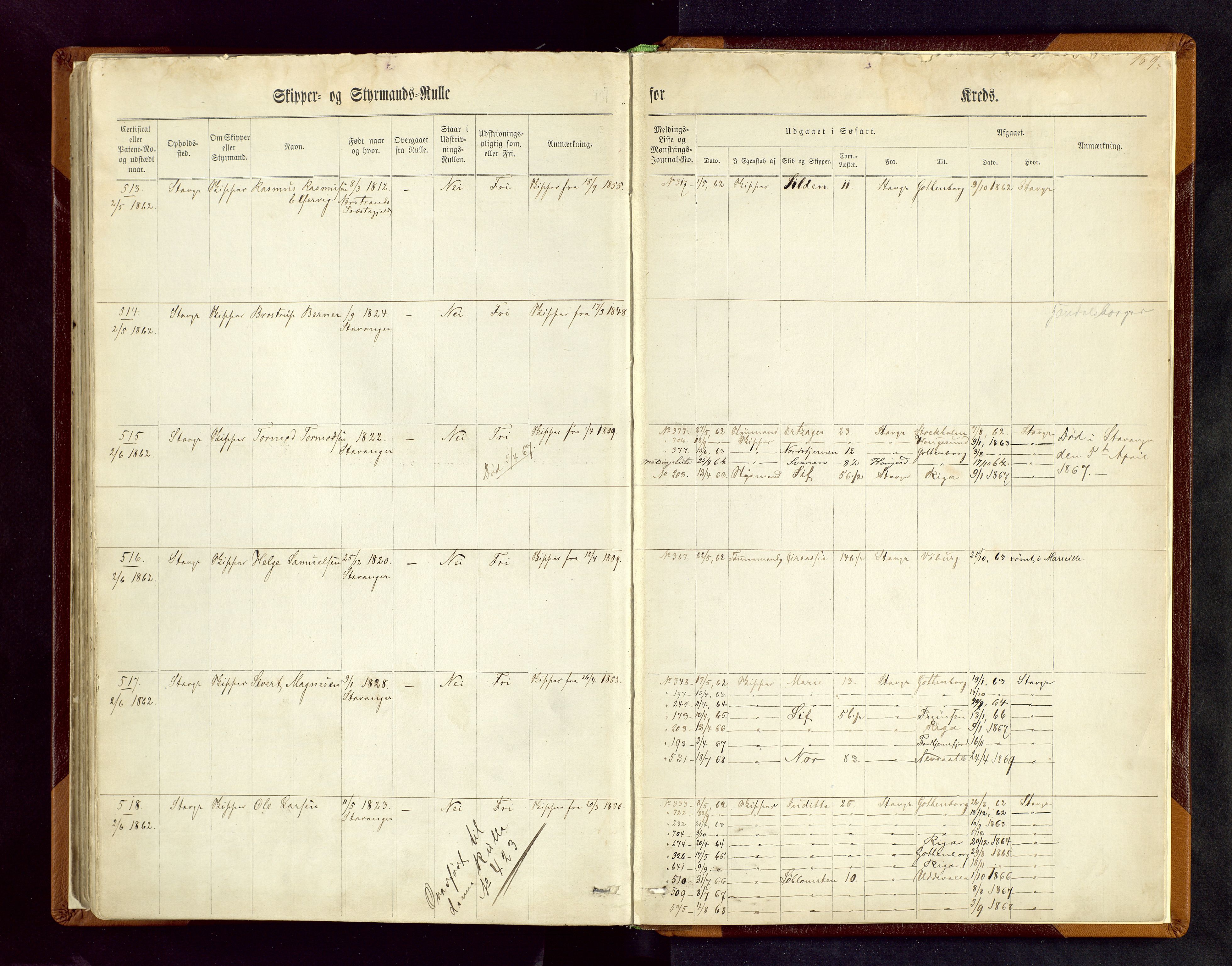 Stavanger sjømannskontor, AV/SAST-A-102006/F/Fc/L0001: Skipper- og styrmannsrulle, patentnr. 1-518, 1860, s. 169