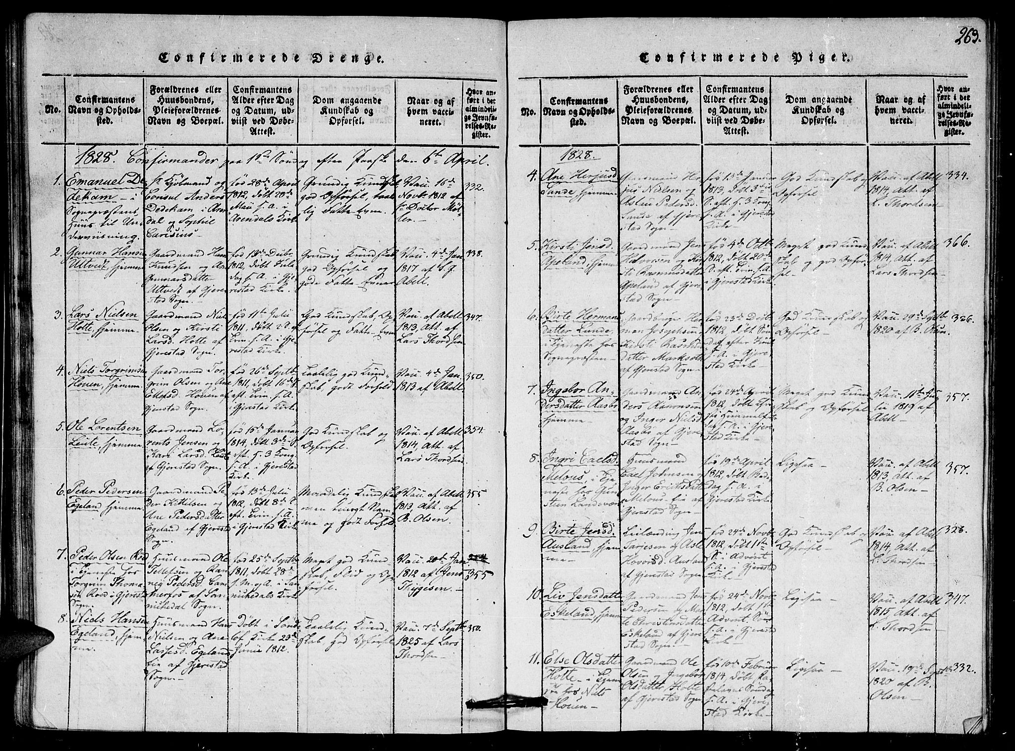 Gjerstad sokneprestkontor, SAK/1111-0014/F/Fa/Faa/L0004: Ministerialbok nr. A 4, 1816-1829, s. 263