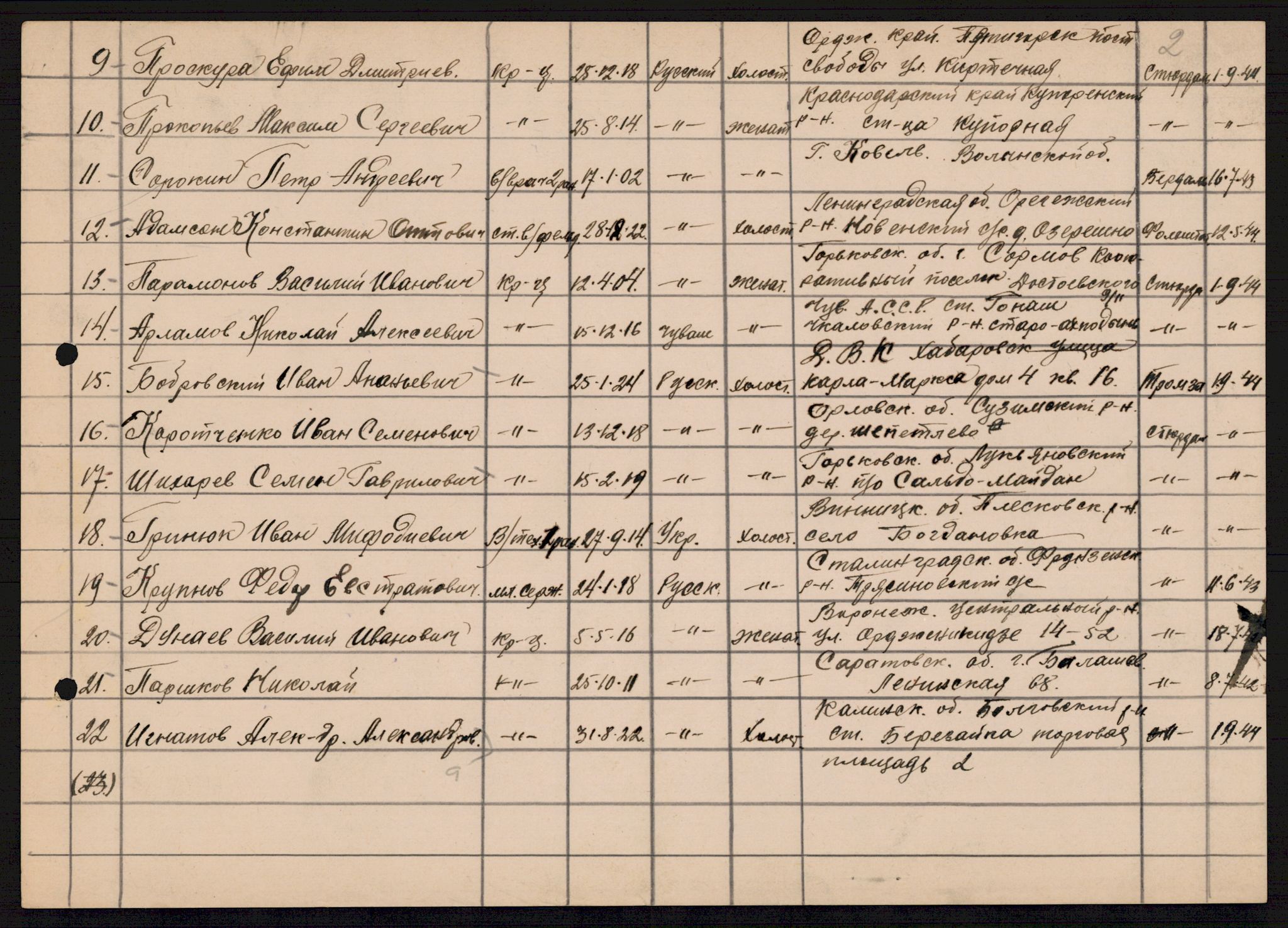 Flyktnings- og fangedirektoratet, Repatrieringskontoret, AV/RA-S-1681/D/Db/L0018: Displaced Persons (DPs) og sivile tyskere, 1945-1948, s. 875