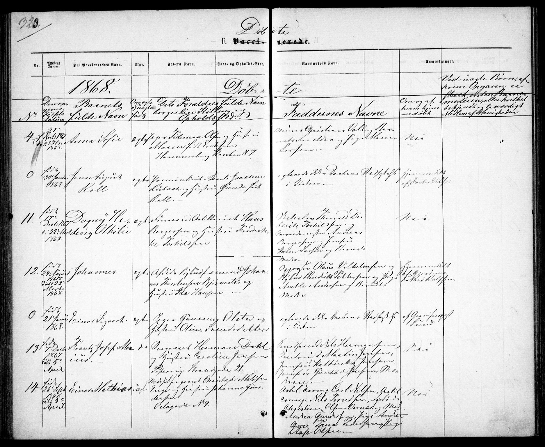 Garnisonsmenigheten Kirkebøker, SAO/A-10846/G/Ga/L0006: Klokkerbok nr. 6, 1860-1880, s. 323