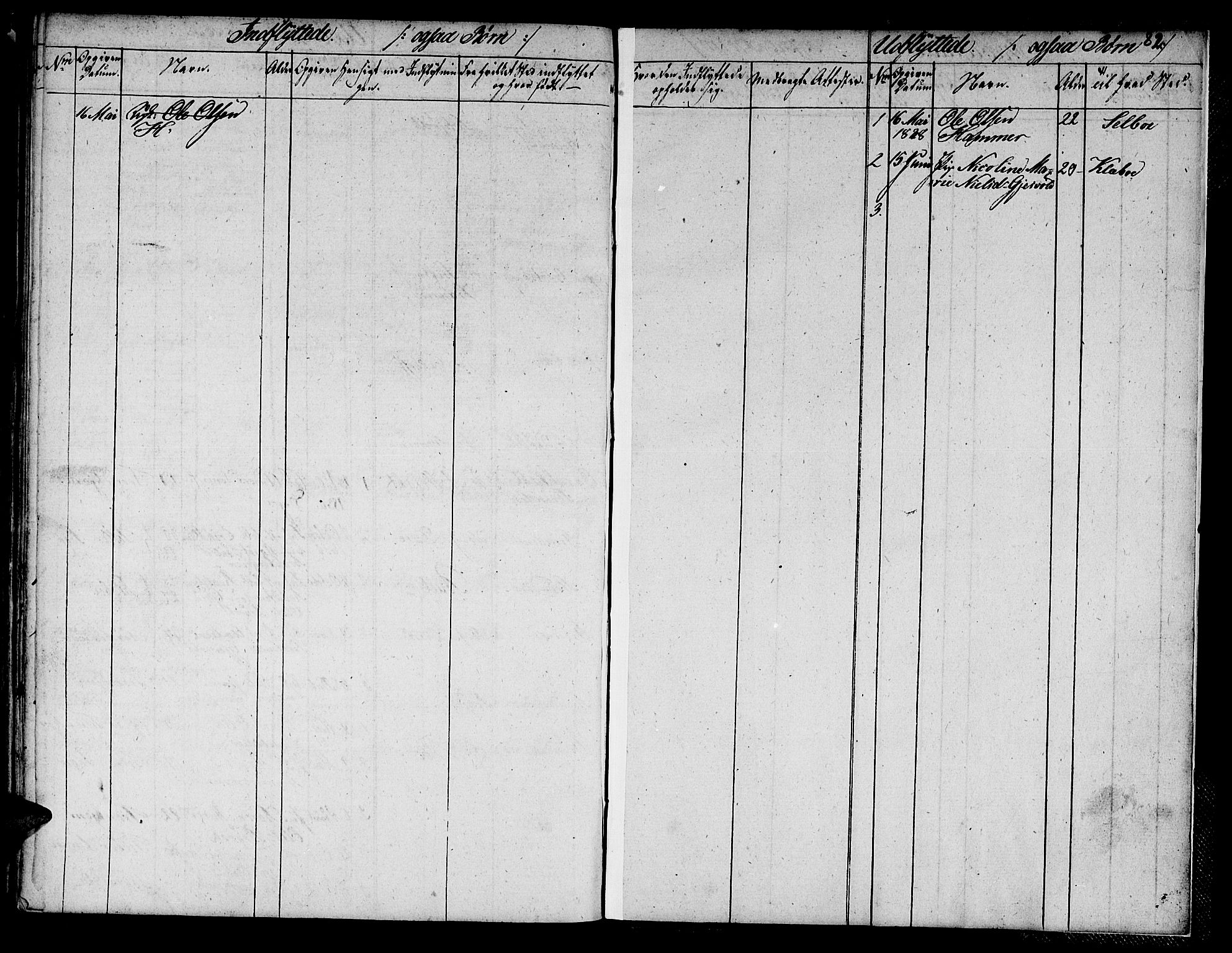 Ministerialprotokoller, klokkerbøker og fødselsregistre - Sør-Trøndelag, SAT/A-1456/608/L0337: Klokkerbok nr. 608C03, 1821-1831, s. 82